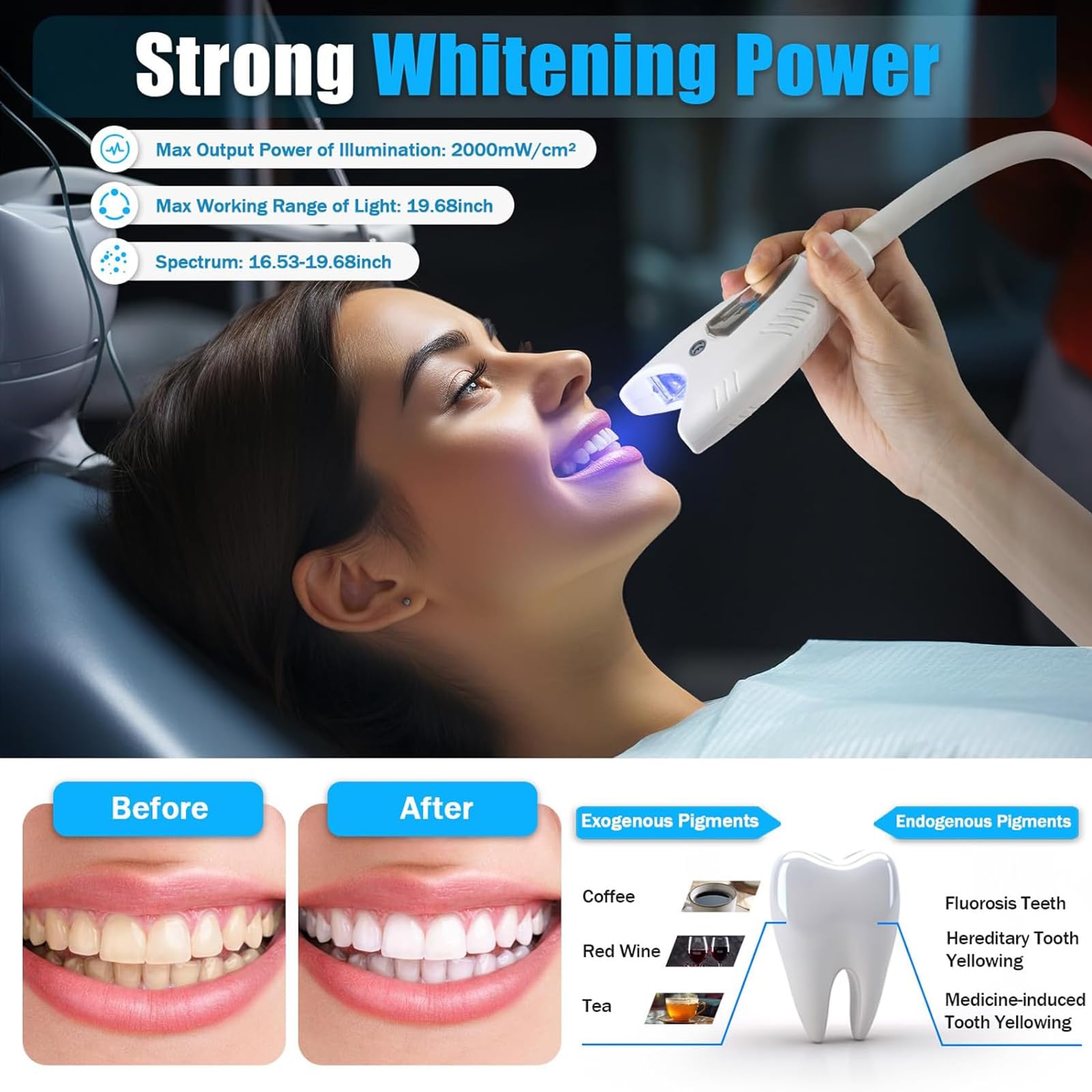 NGARY Máquina De Blanqueamiento Dental, Lámpara De Blanqueamiento Dental Móvil De 4 LED, Máquina Móvil Profesional De Sincronización Ajustable En El Hogar Profesional, para Clínicas, Hospitales