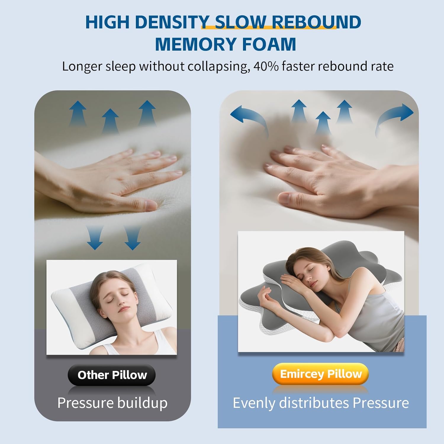 Cervical Neck Pillow for Neck and Shoulder Pain Relief, Memory Foam Pillow, Ergonomic Contour Side Sleeper Pillows, Soft Cooling Orthopedic Pillow for Side Back Stomach Sleepers (Grey)