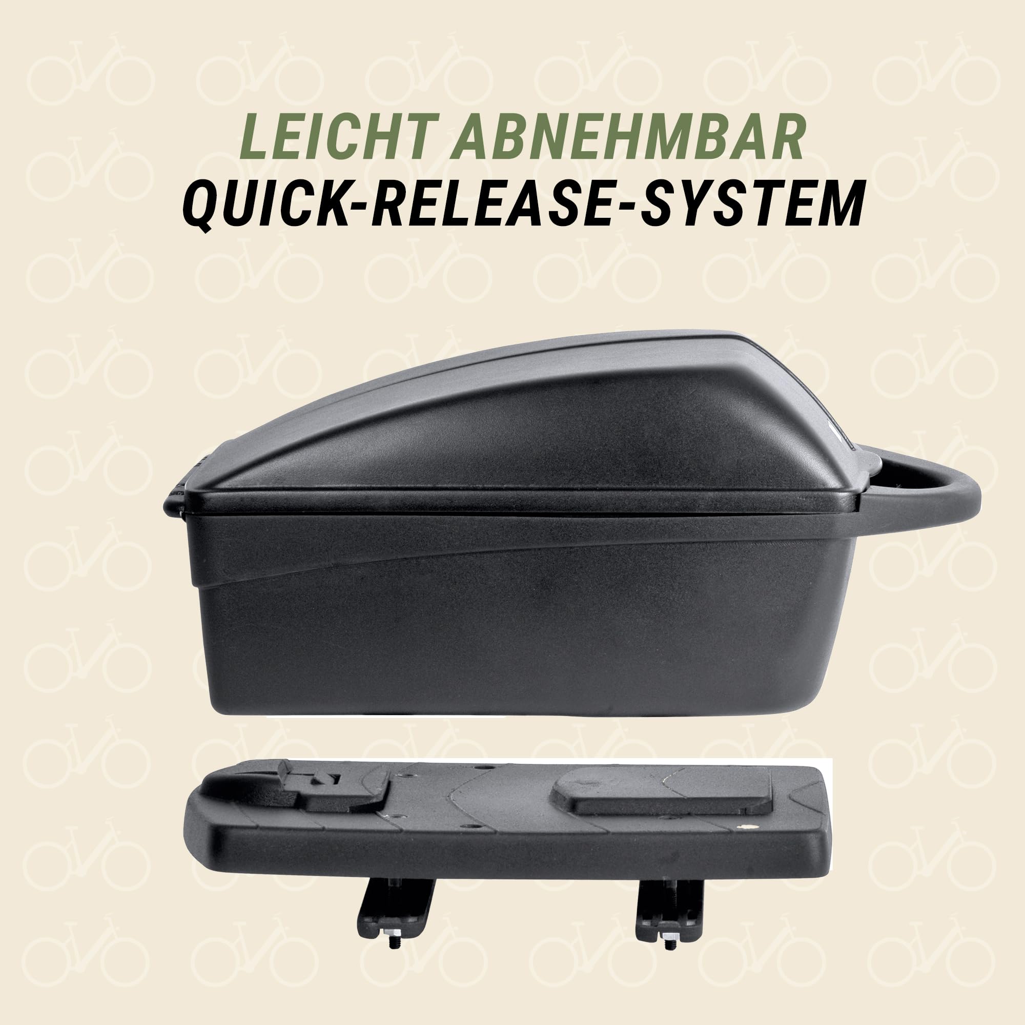 Polisport Fahrradgepäckträgerbox mit Quick-Release 5KG / 11L, Kunstoff, abschließbar, schwarz