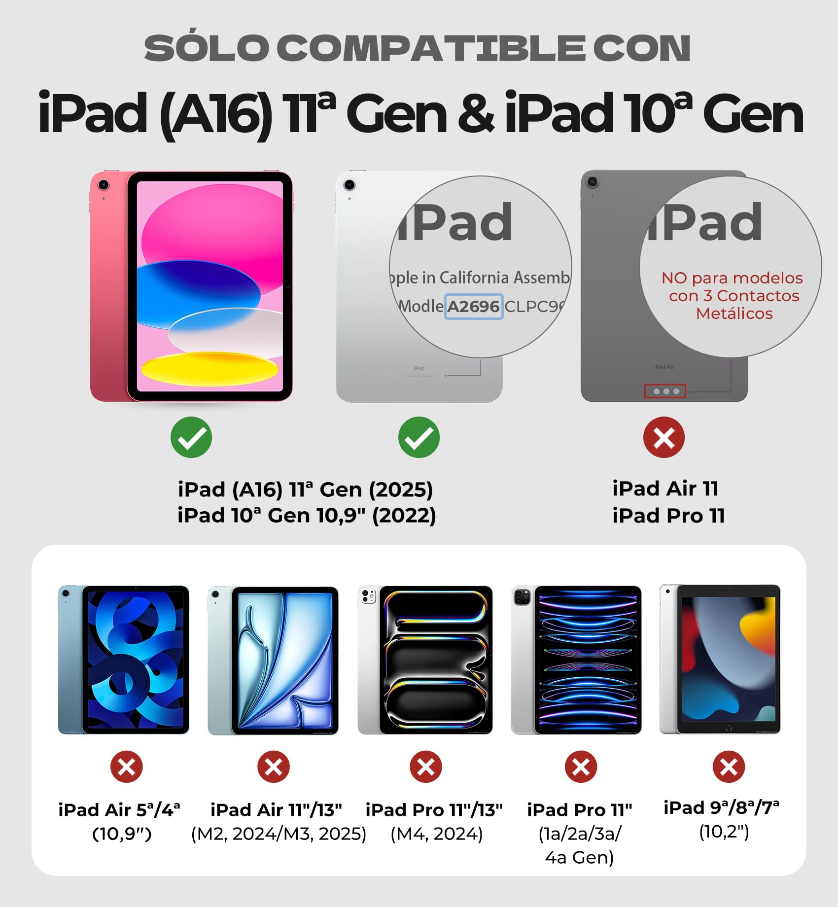 Dexnor Teclado para iPad 10 Generación 2022/11 Generación A16 2025 (10.9/11 Pulgada), Magnético, Ultrafino Folio Desmontable, Trackpad Multitáctil, Retroiluminación, Portalápices Español Ñ, Azul