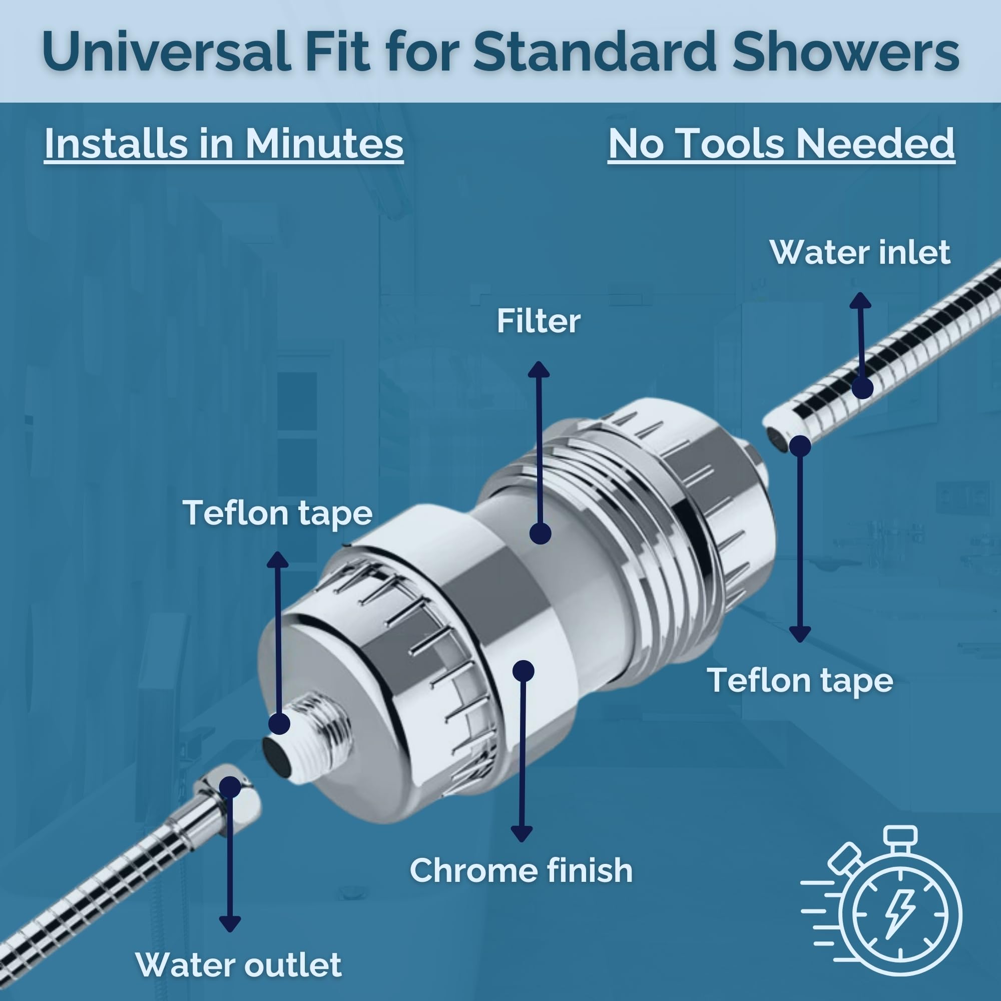 Filtro de ducha para agua dura, filtración de alta presión de 15 etapas con KDF, carbón activado y carbón, reduce el cloro, los metales pesados y las impurezas, ajuste universal, fácil de instalar