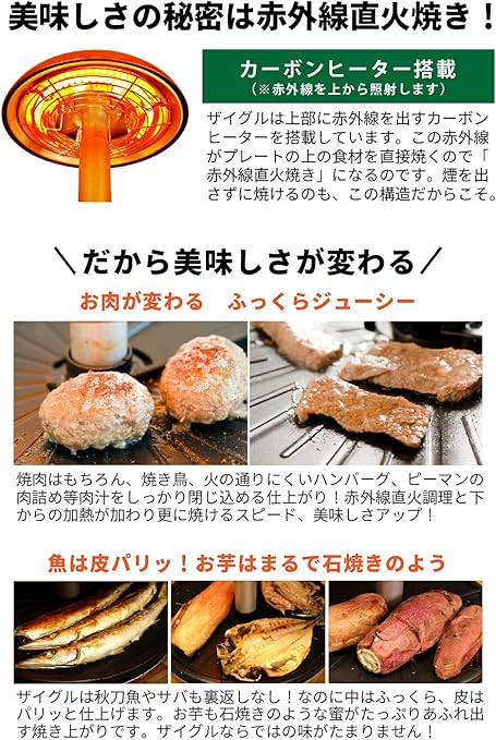 ランキング１位受賞 ザイグルパーティー 煙が出ないのでステイホームにピッタリ 新型モデル 100 本物保証 Www Globaldentalcentre Org