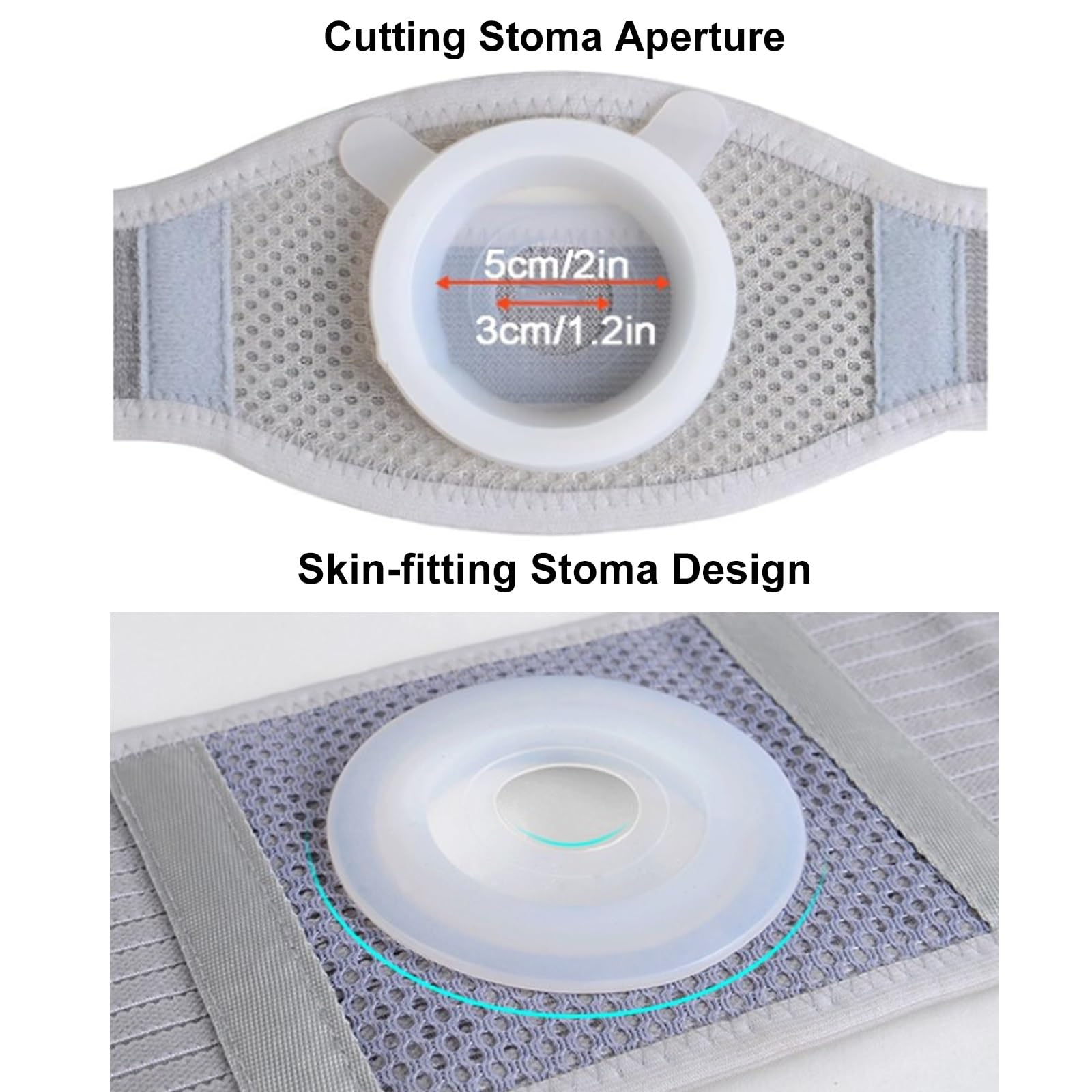 Stoma Gürtel für Männer und Frauen, Stomabeutel mit Zuschneidbarer Öffnung, Diskreter Bauchbandage mit Transparenten Beuteln für Kolostomiepatienten(M)