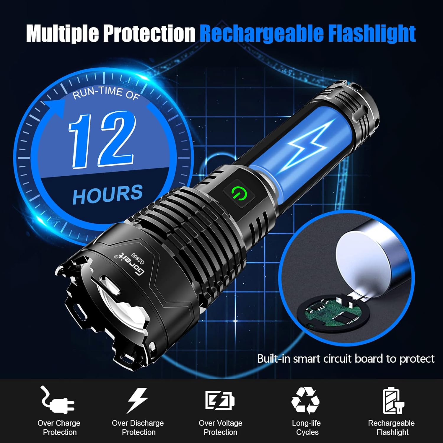 Buy Goreit Flashlights LED High Lumens 120000 Rechargeable, XHP160.2