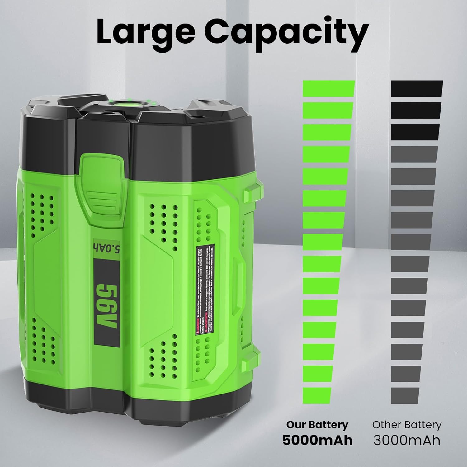 Upgraded to 5.0Ah Replacement for EGO Battery 56V Compatible with EGO 56 Volt Batteries BA2800 BA2800T BA4200 BA1400(Multi-5.0Amps) - Image 4