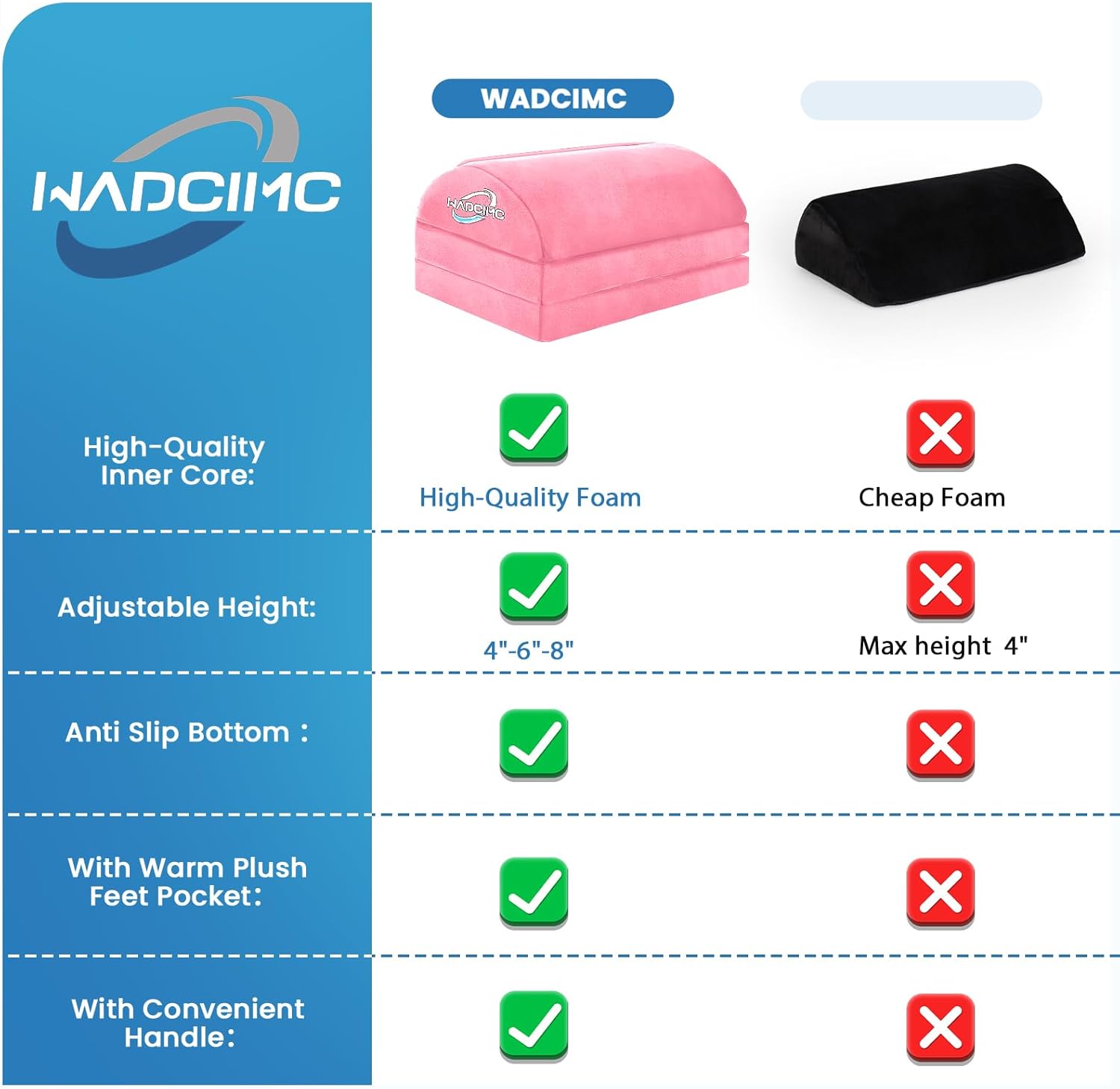 Foot Rest for Under Desk at Work, Warmer Feet Pocket Footrest,Foot Stool with Washable Cover,Comfortable Footrest with 3 Adjustable Heights, for Office Gaming Chair, for Leg Support, XL(18IN)