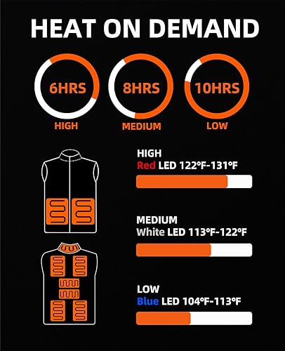 Miniatura 3 de Ompusos Heated Vest for Men Women, Heated Vest with Battery Pack Included Rechargeable, Electric Heated Jacket for Hunting