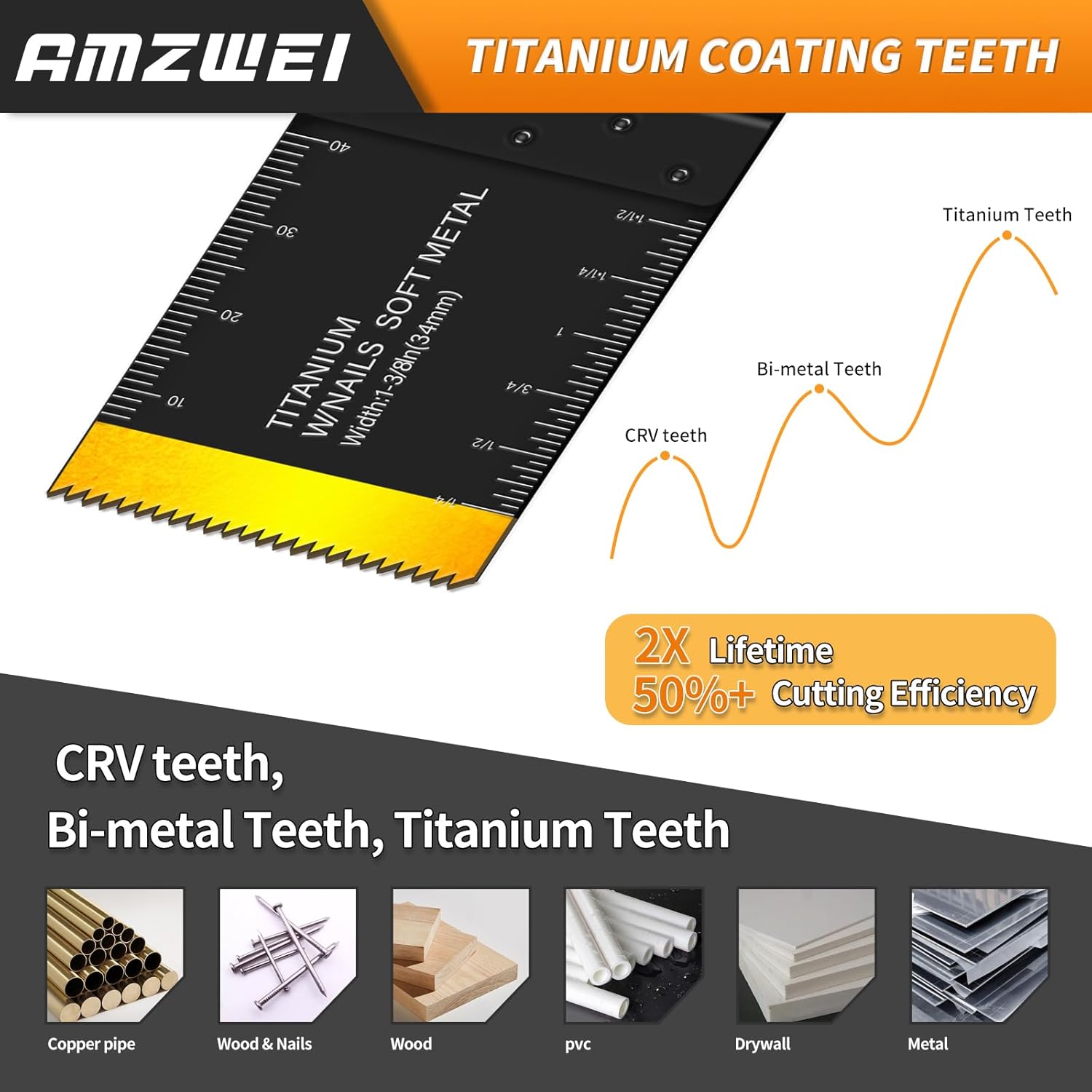 AMZWEI 10PCS Oscillating Tool Blades, 3 Types Titanium & HCS Oscillating Saw Blades for Metal, Wood, Plastic, Quick Release Oscillating Tool Blades Fit for Dewalt Milwaukee Ryobi Rockwell Fein