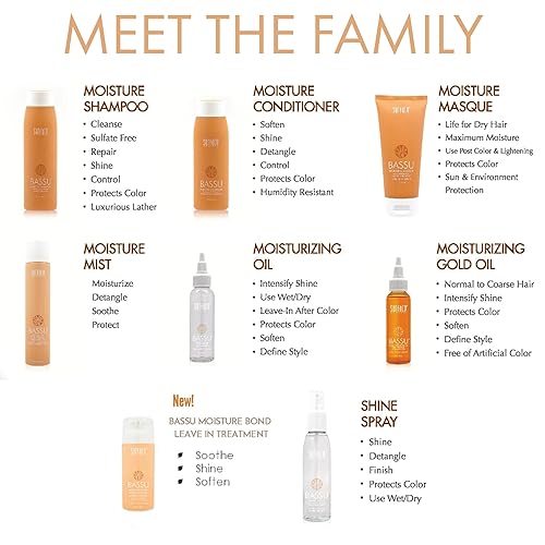 Miniatura 4 de Mascarilla hidratante Surface Hair Bassu, acondicionada mientras añade humedad y brillo, sin parabenos y vegana con aceite de babasú