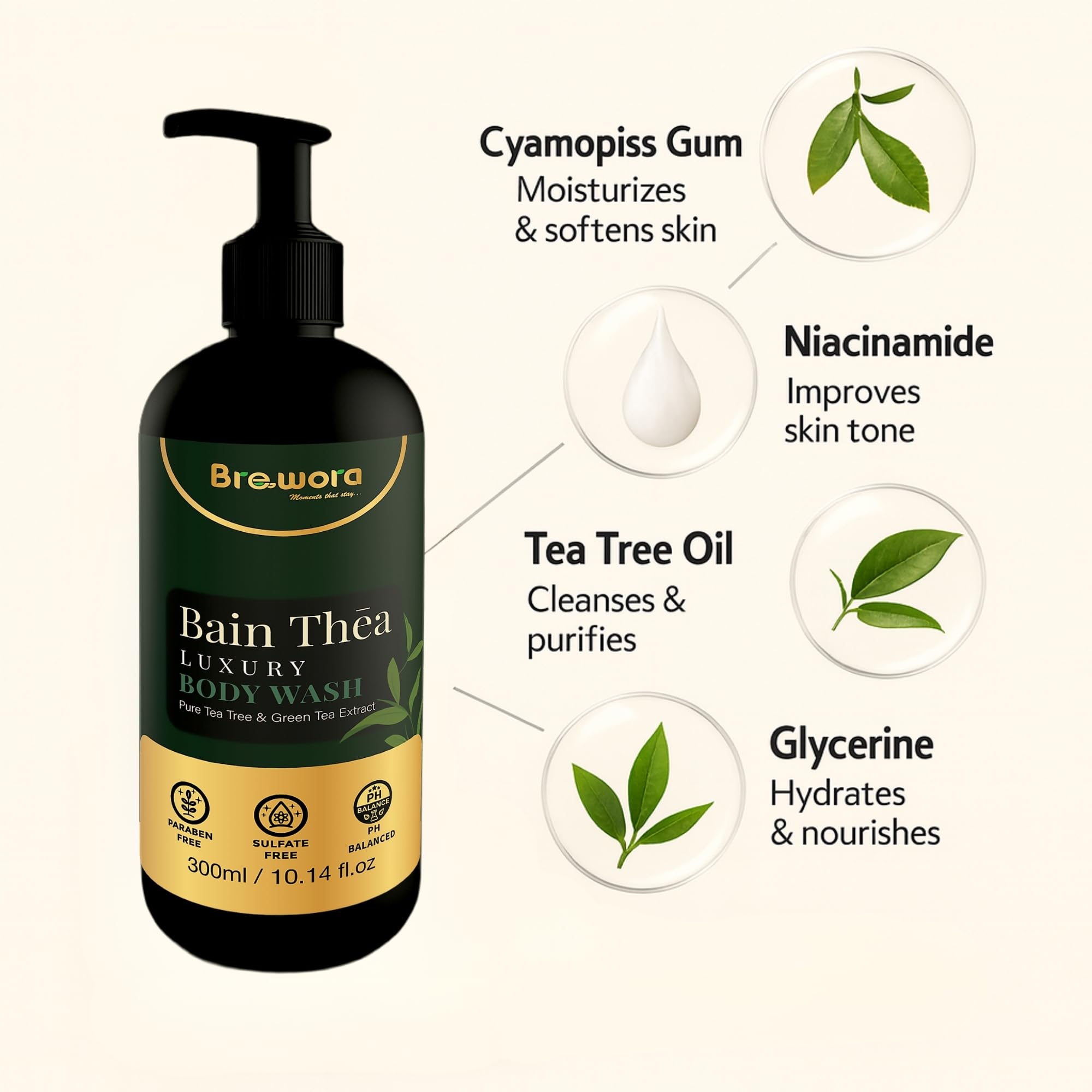 Brewora Bain Thēa | Luxury Body Wash | Tea Tree & Green Tea | 300ml 1