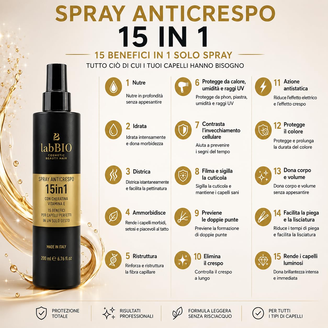 Spray Anticrespo senza risciacquo con keratin 200ml,Districante e Riparatore per Capelli Danneggiati, Protezione Calore, Ideale Dopo Mare e Sole e Anti Umidità, Effetto Lucido e Setoso
