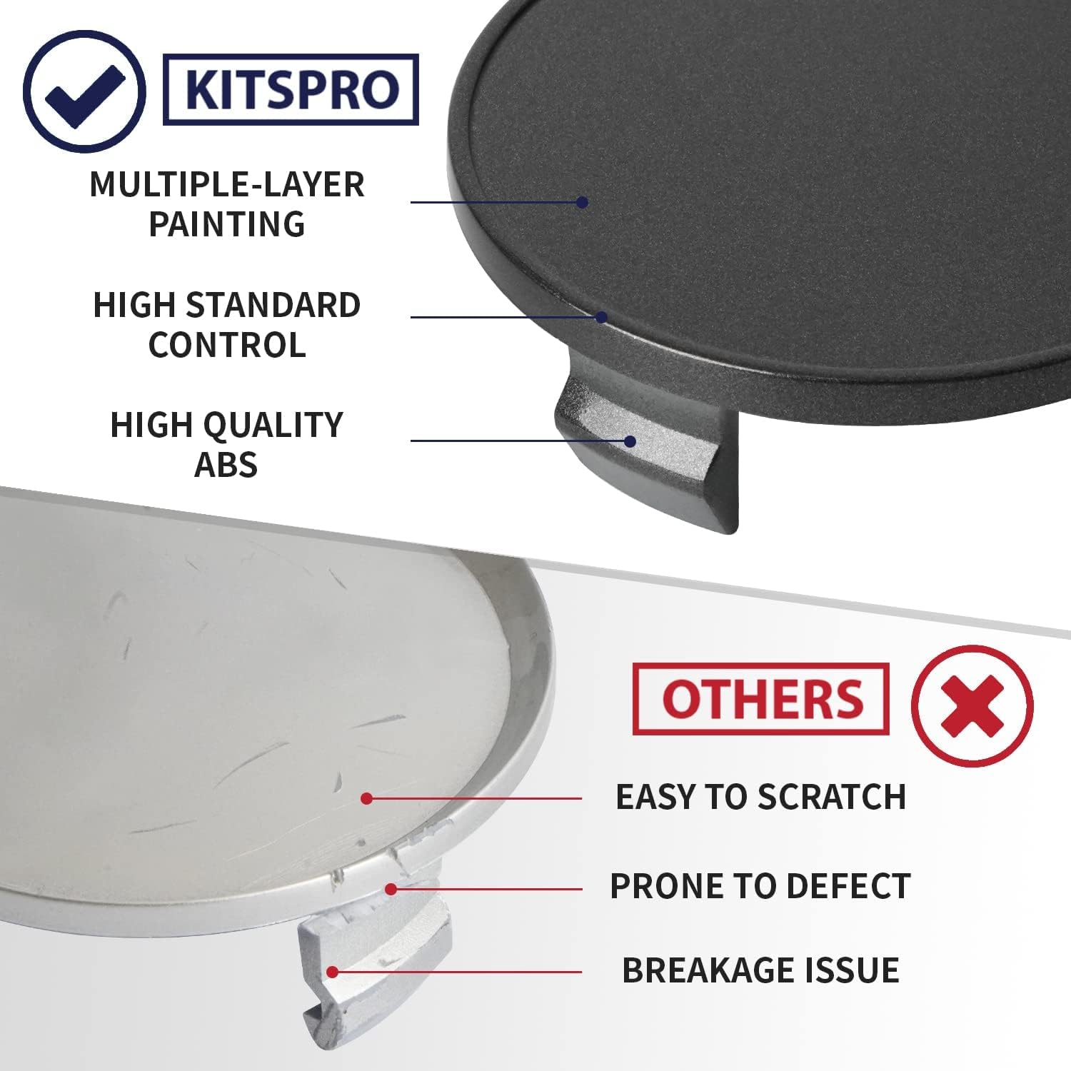 KitsPro 2.6Inch 65MM Wheel Center Caps for Ford Expedition Explorer Ranger F150 Rim Hub Caps FL34 1A096 , Pack of 4 (Matte Black, Outer 65MM , Inner 61MM) : Automotive