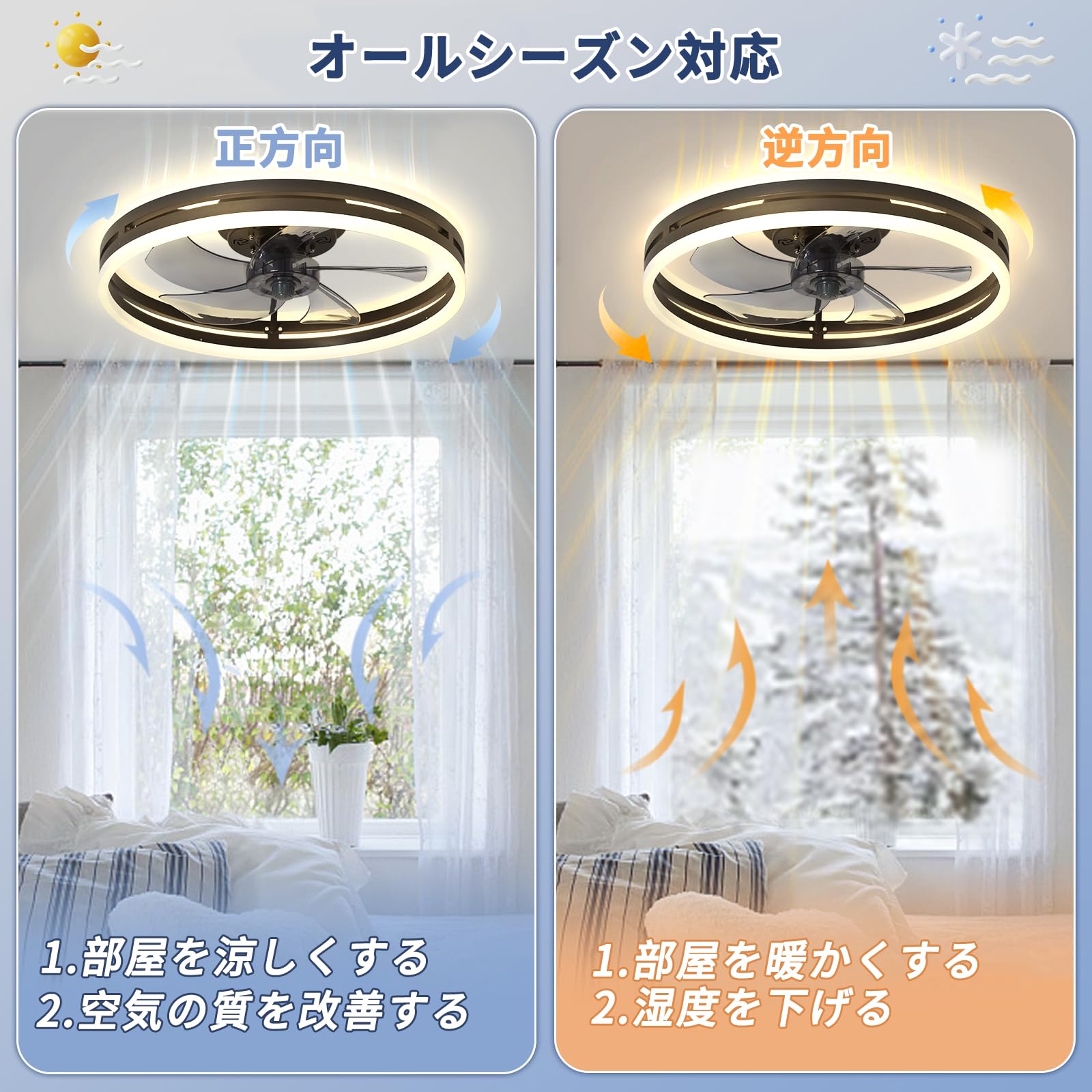 Amazon.co.jp : シーリングファンライト LED天井ファンライト 6~10畳