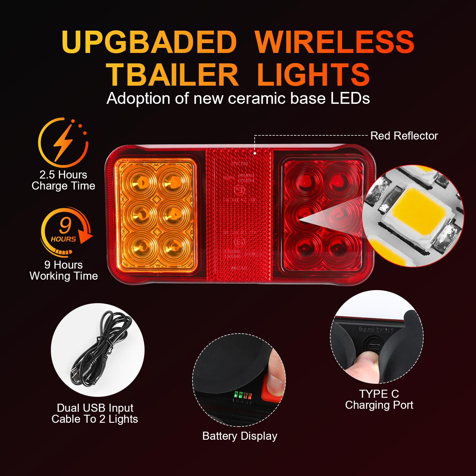 Luces Traseras LED para Remolque, Inalámbricas Magnéticas Impermeables de 12/24V, Iluminación para Remolque para Camiones, Caravanas, con Homologación ECE/EMV