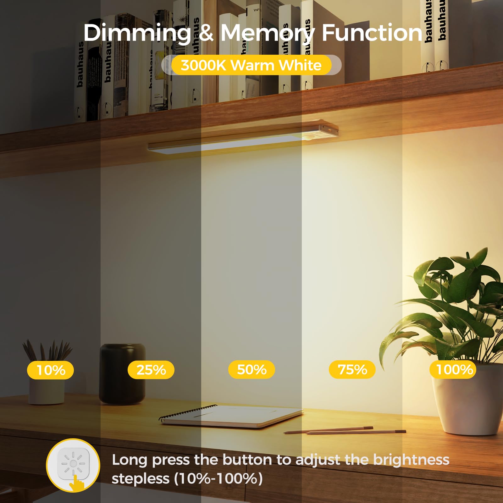 OUILA Luce Armadio LED, Armadio Led con Sensore di Movimento, 31CM Magnetica Ricaricabile Luce Led Sottopensile Dimmerabile Lampada per Cucina Scale Soggiorno Bagno Camere da Letto