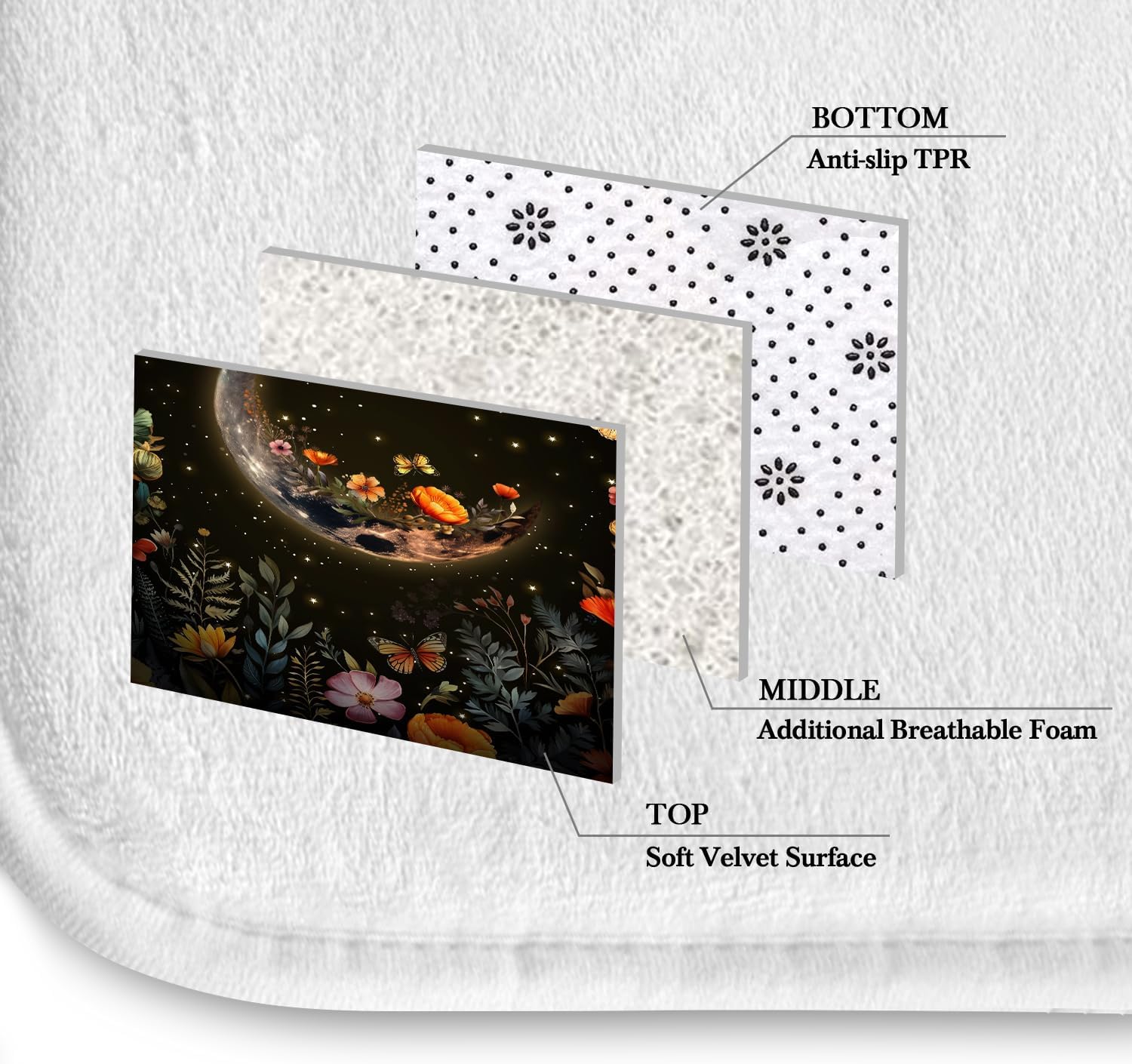Moon Shower Curtain Sets 4PC Witchy Witch Black Dark Gothic Goth Floral Flower Moody Celestial Galaxy Plant Botanical Bathroom Rugs and Accessories Bath Mat U Shape and Toilet Lid Cover Decor
