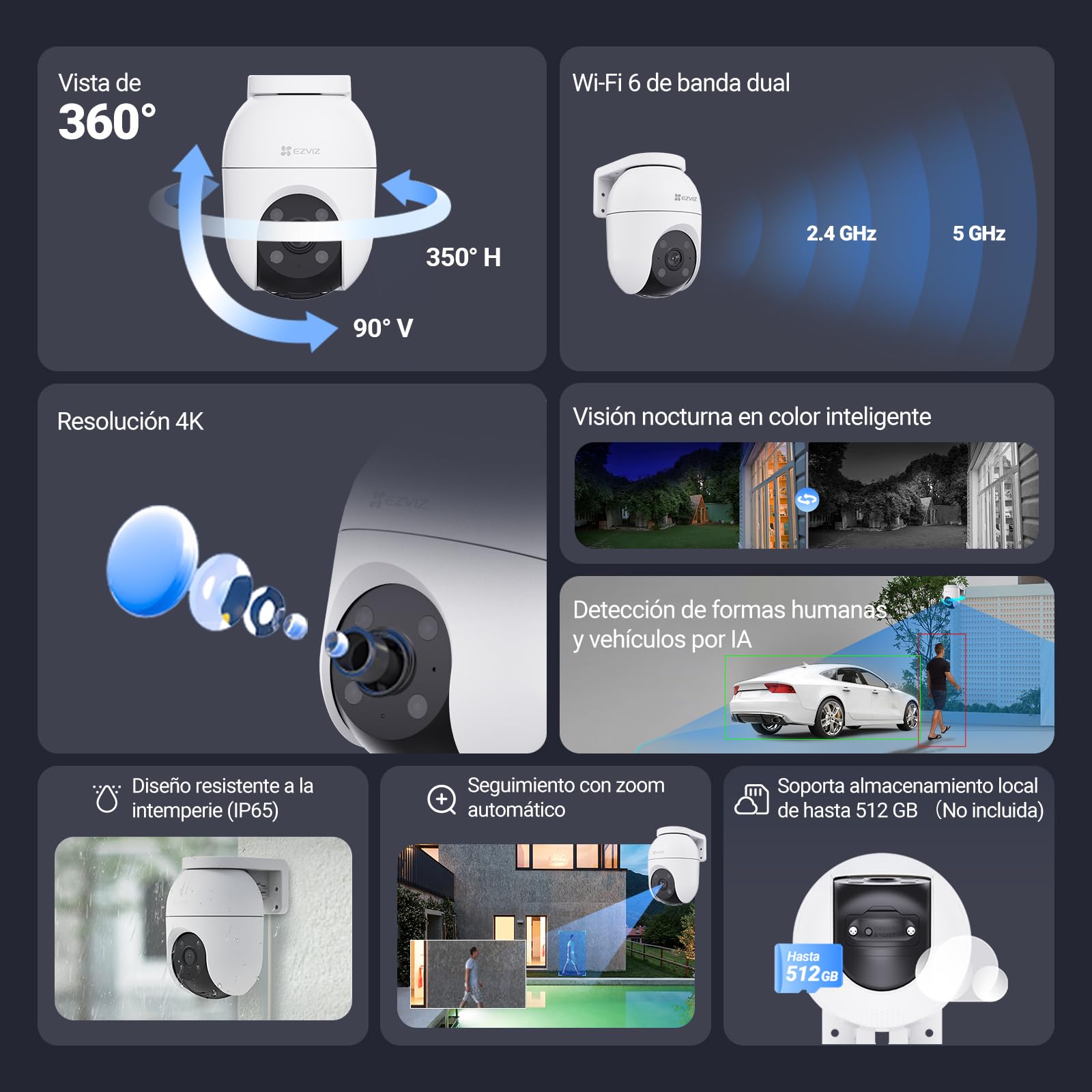 EZVIZ Lotes de CP7 Videoportero WiFi y C8C 4K Camara de Vigilancia Exterior