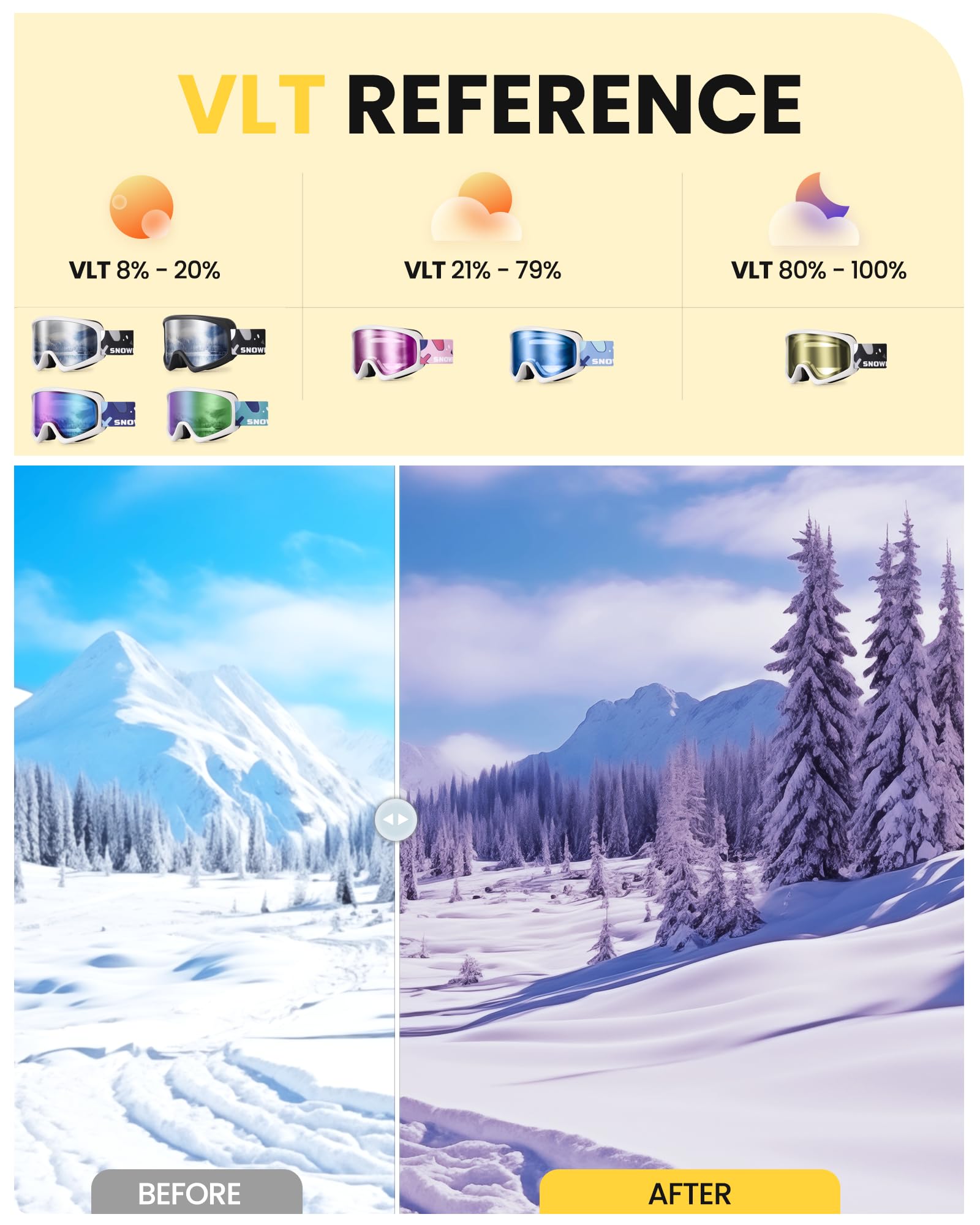 SNOWER Gogle narciarskie dla dzieci, przeciwmgielne gogle śnieżne z designem OTG, 100% ochrona przed promieniowaniem UV, soczewki HD dla dzieci, chłopców, dziewcząt
