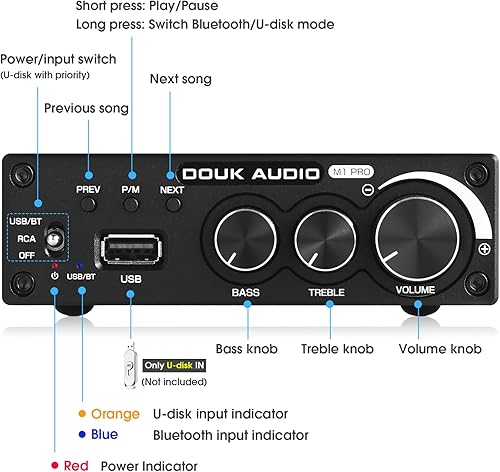 Miniatura 7 de Douk Audio Amplificador de potencia Bluetooth M1 PRO de 320 W, amplificador de audio de 2 canales, receptor inalámbrico, para altavoces estéreo