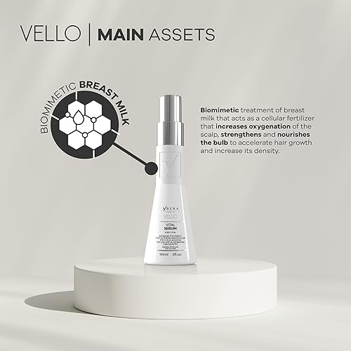 Miniatura 2 de Vello Vital Serum  Combate la pérdida de cabello  Restaura la vitalidad  Fertilizante folicular de células madre  Acelerar el crecimiento del