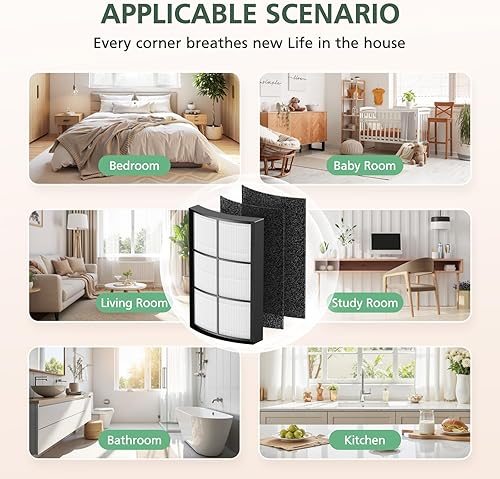 Miniatura 7 de Paquete de 2 filtros de repuesto de mesa Breeze compatibles con purificador de aire de mesa Pure Enrichment PureZone Breeze (PECOMPAP), filtro de