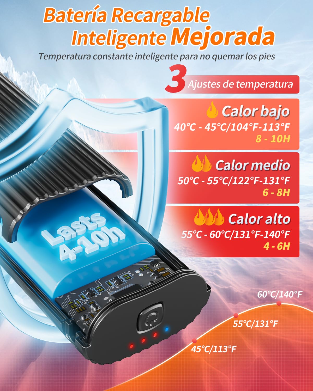 2024 Mejora Calcetines Calefactables, Eventek 7.4V Calcetines Termicos Recargables, 360° Calefacción Calcetines Calefactables Hombres Mujeres con 3 Niveles Temperatura para Esquí Caza Camping