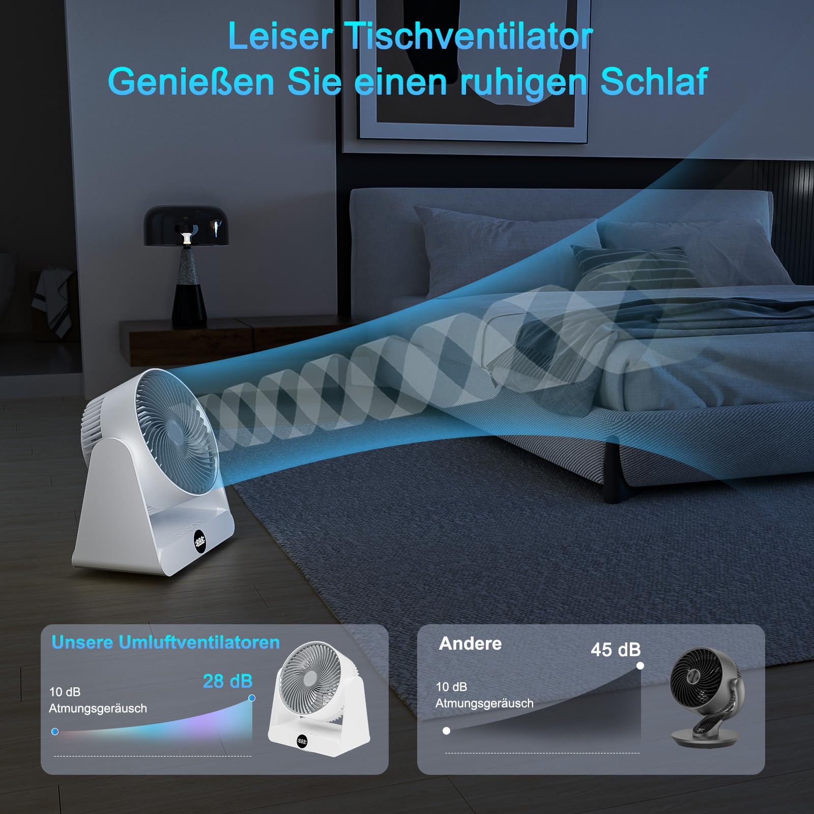 GuKKK Ventilator Leise, Tischventilator 28 DB, Starker Ventilator mit Fernbedienung, 3D Turbo-Luftzirkulator, 12-Geschwindigstufe 12H Timer, 90° verstellbar Neigungswinkel Turbo-Luftzirkulator