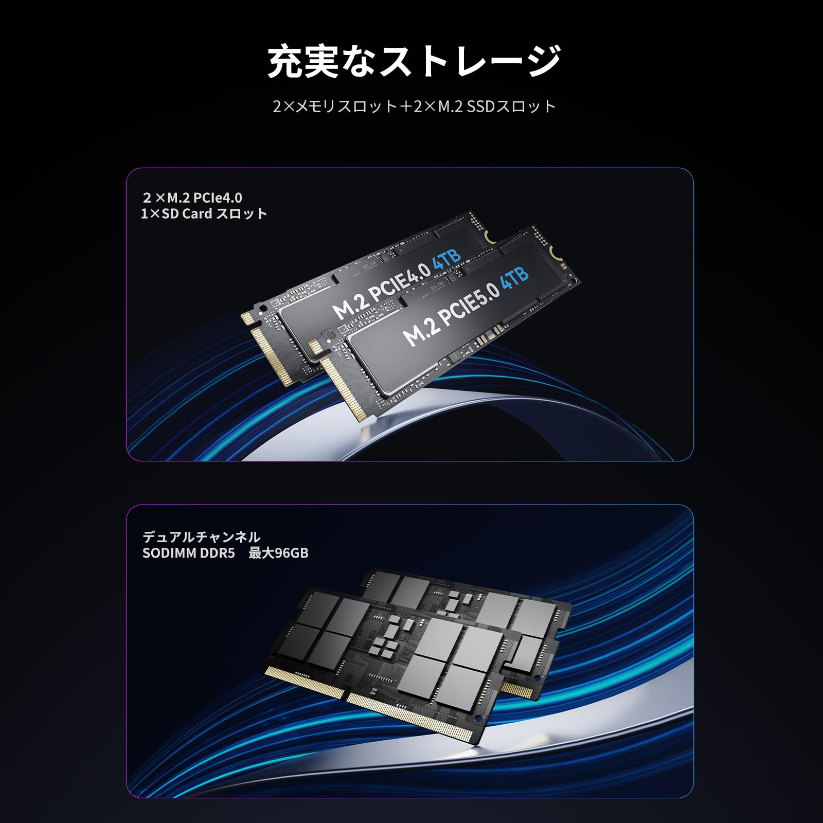 Amazon.co.jp: AtomMan G7 Ti ミニPC Core i9-14900HXプロセッサ 