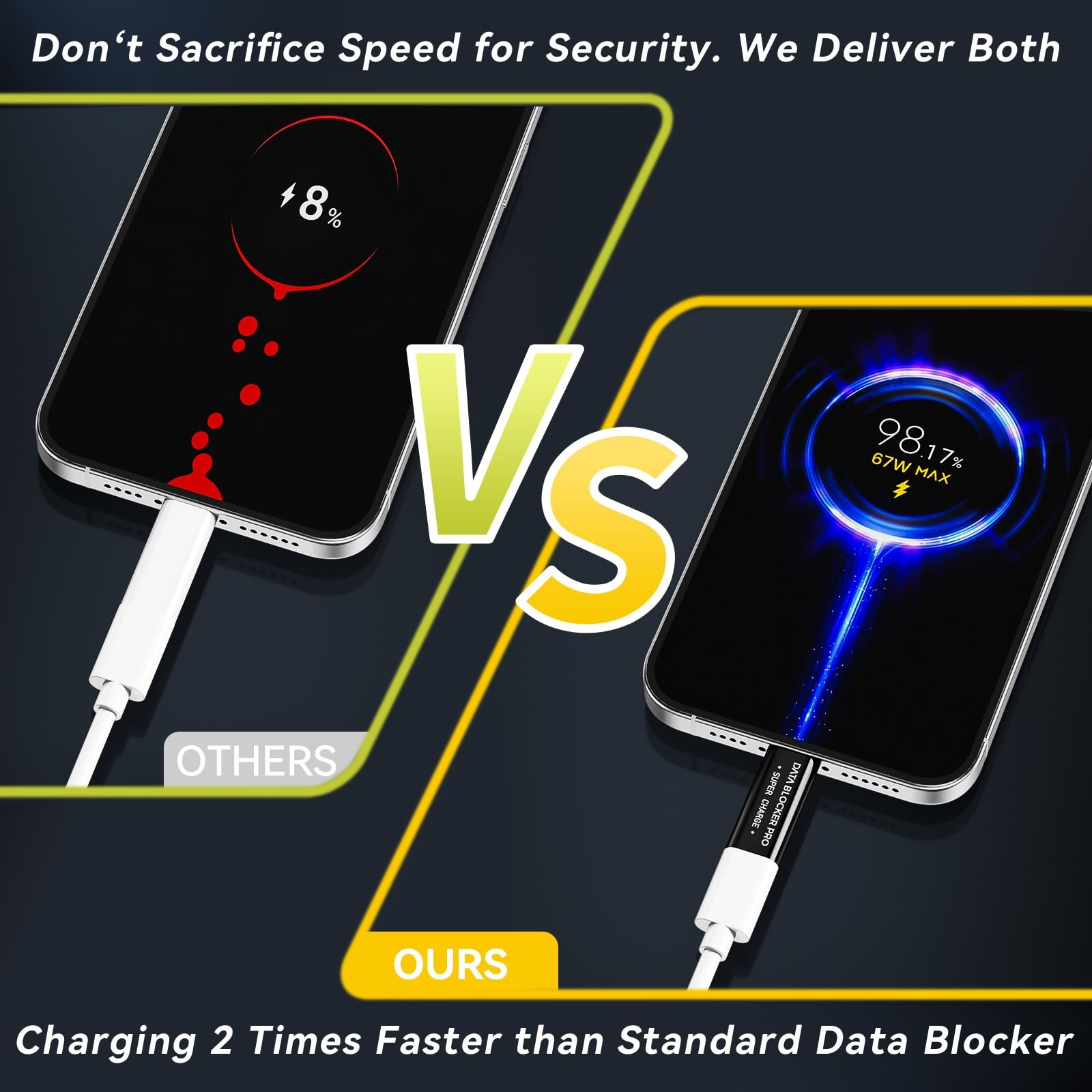 USB-Datenblocker, 4er-Pack, USB-A und USB-C-Ladung, Anti-Saftbuchse