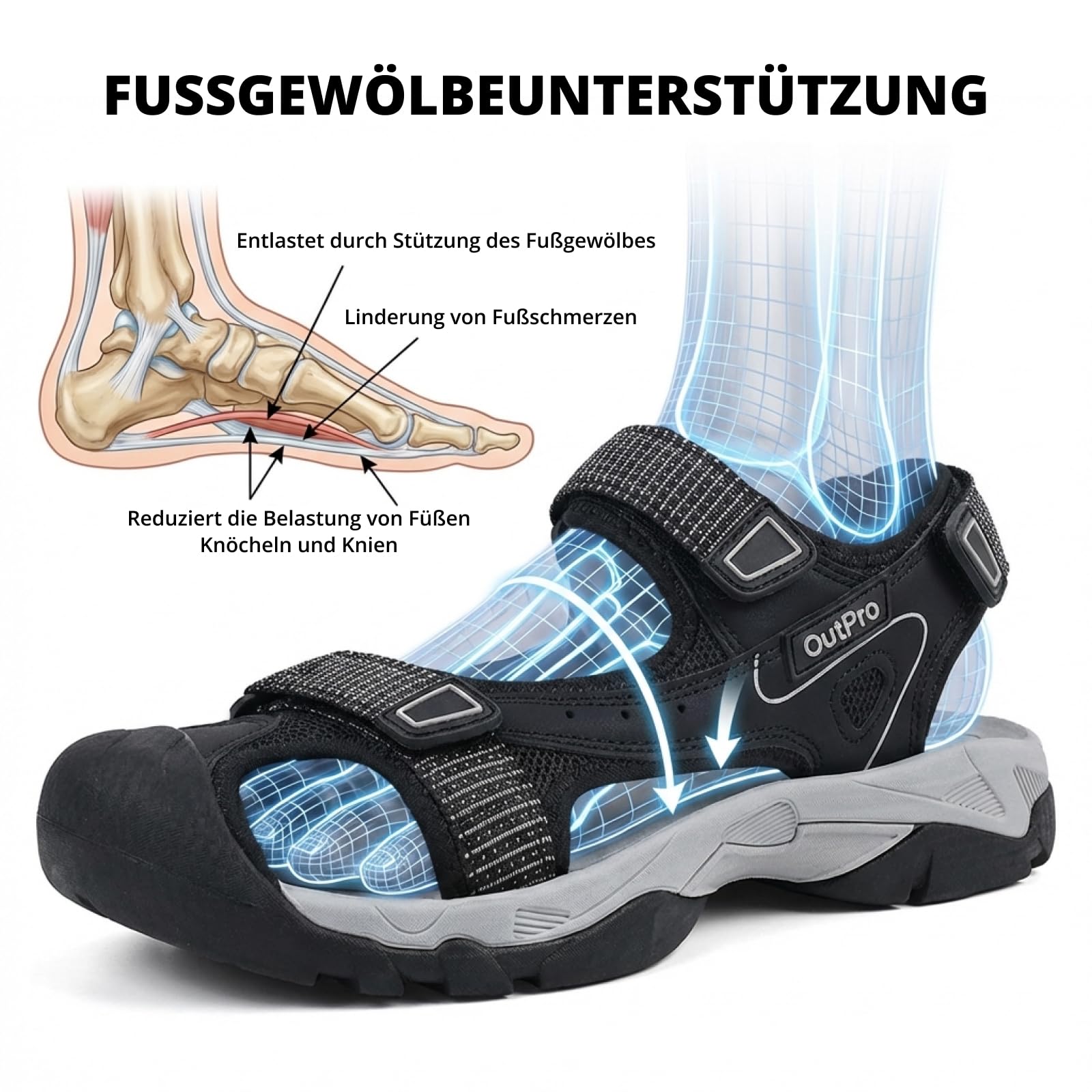 Damen Wander Trekkingsandalen wasserdicht geschlossener Zehenpartie bequeme Outdoor Sandalen für Sommer Strand Wandern Camping