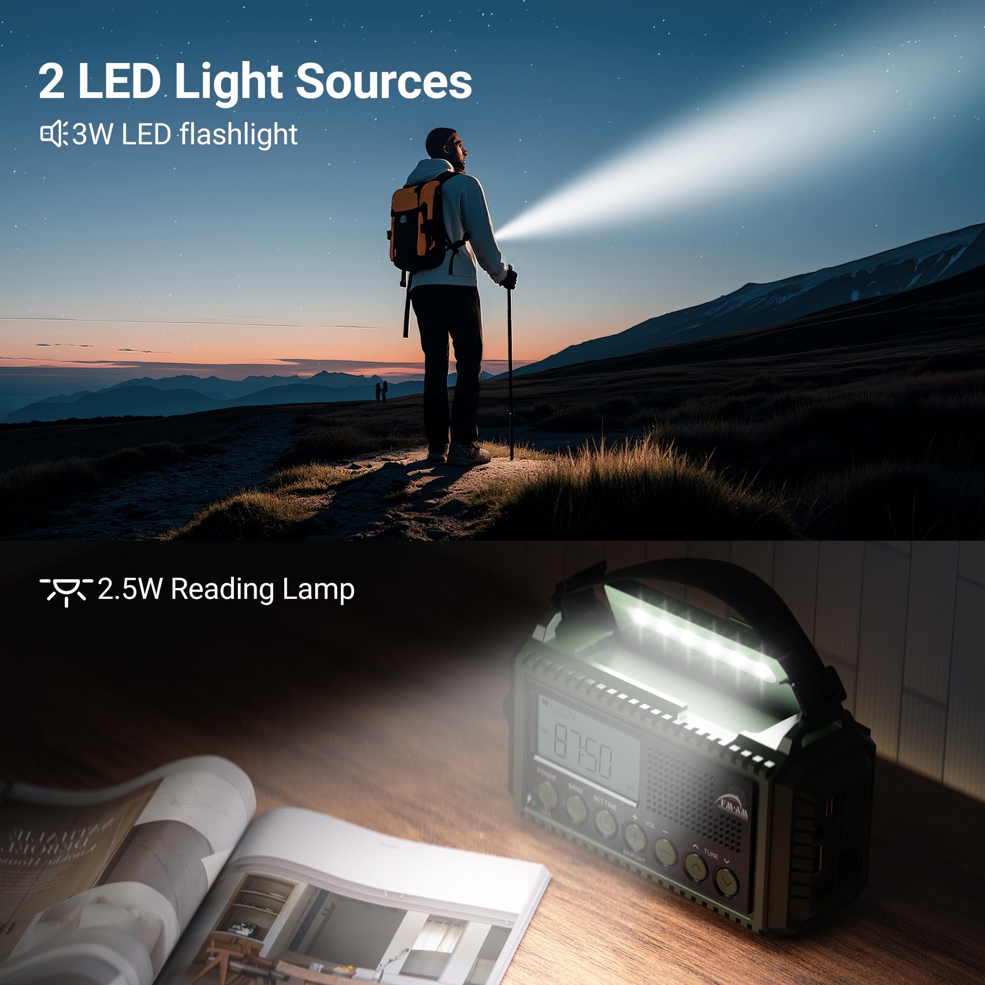Radio à Manivelle AM/FM/SW 12000mAh, Portable Camping avec Lampe de Poche, Radio d'Urgence Type C SOS Dynamo