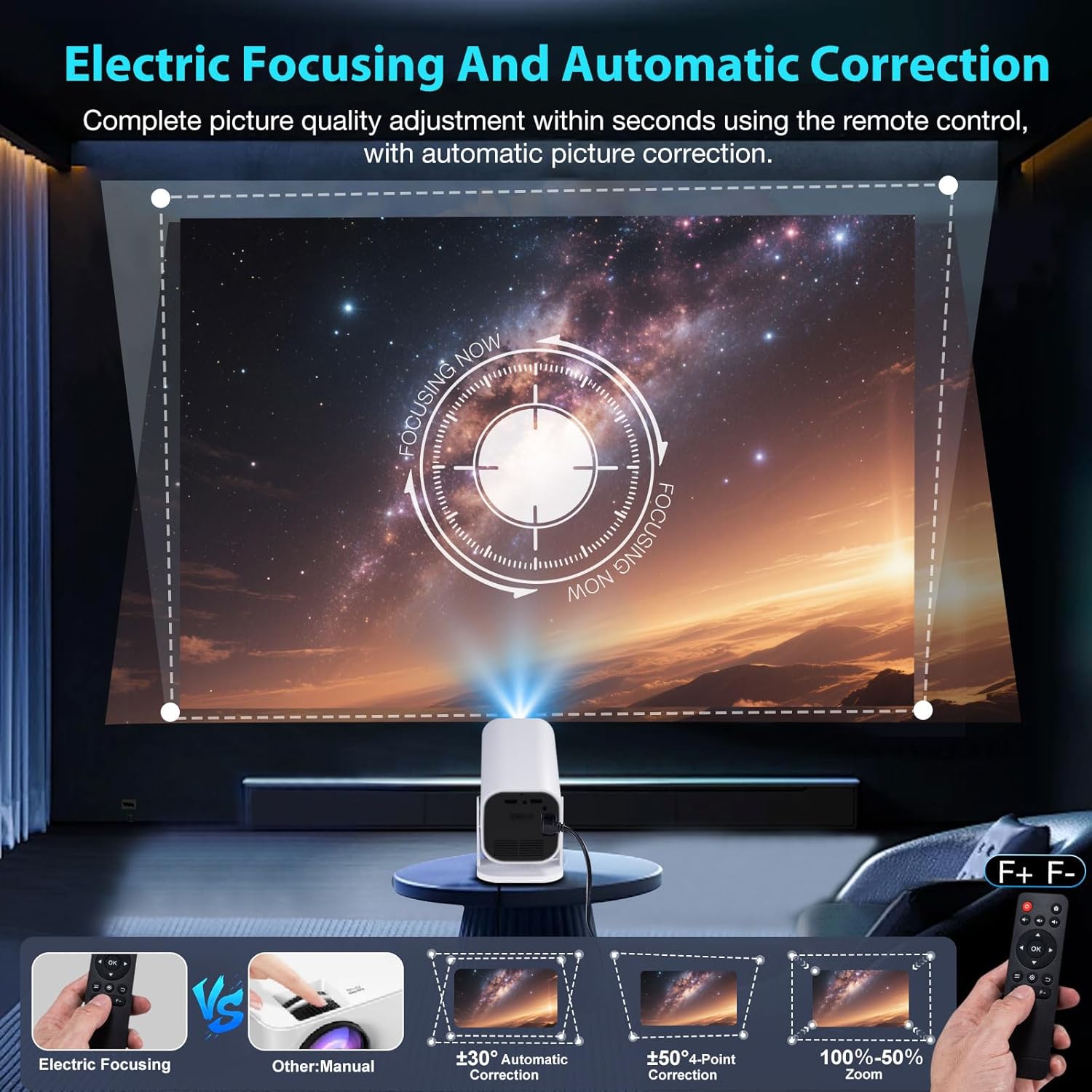 Projector,Mini Projector with Projector Stand,Bluetooth Projector 1080P Full HD Supported Portable Projector,Outdoor Projector for Home Theater (Automatic trapezoidal projector) (Sandblasted white)