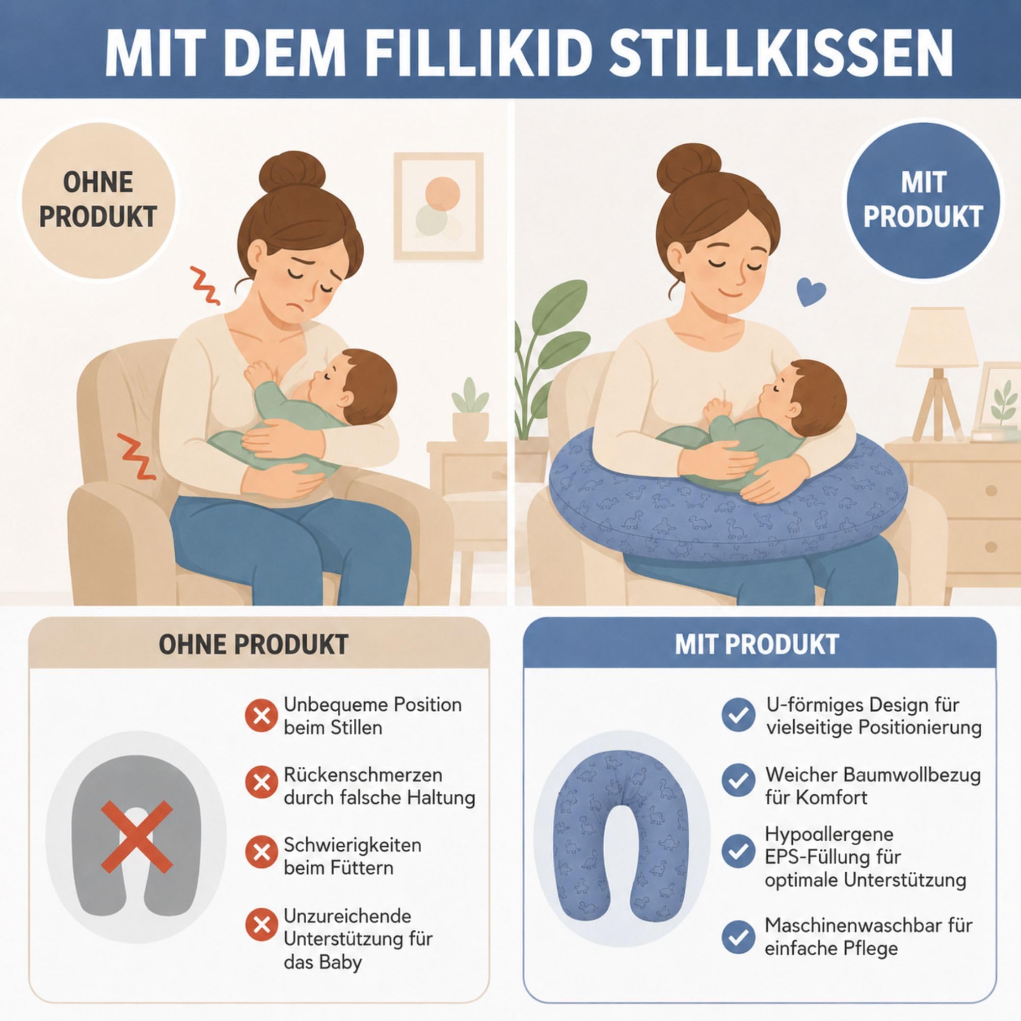 Fillikid Stillkissen EPS-Perlen 190 cm Exklusiv | XXL Stillkissen mit EPS Mikroperlen Länge 190 cm | Schwangerschaftskissen Bezug 100% Baumwolle maschinenwaschbar | Kissen Schwangerschaft
