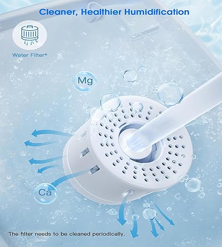 Miniatura 9 de Humidificador comercial de 30 l7.93 galones para habitación grande, 4200 pies cuadrados, humidificadores de 101.4 fl ozh para toda la casa con