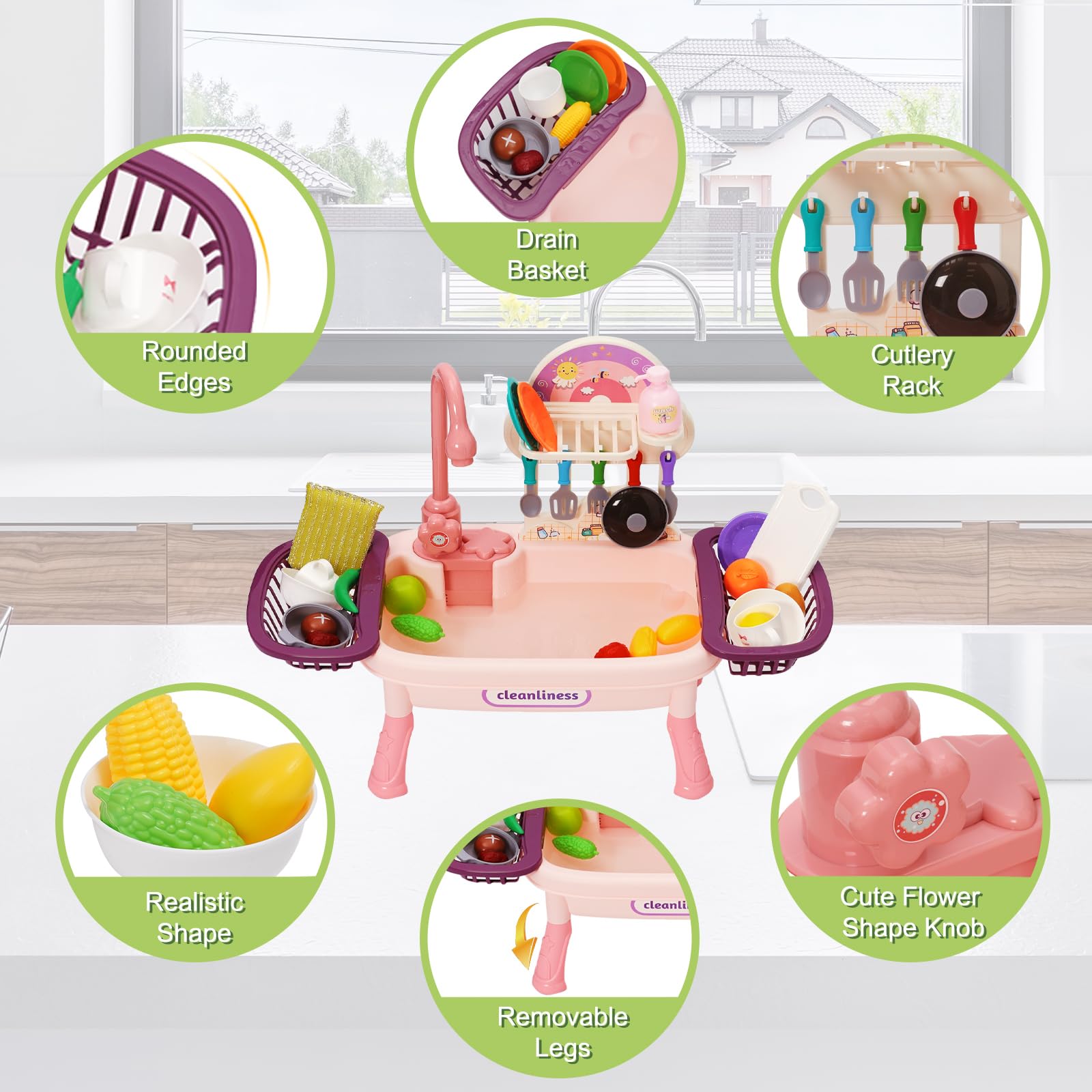 Fregadero Cocina Juguete con Agua,Lavaplatos Eléctrico Playhouse,RECirculación Automática del Agua,Regalo para niños pequeños y niñas 3+