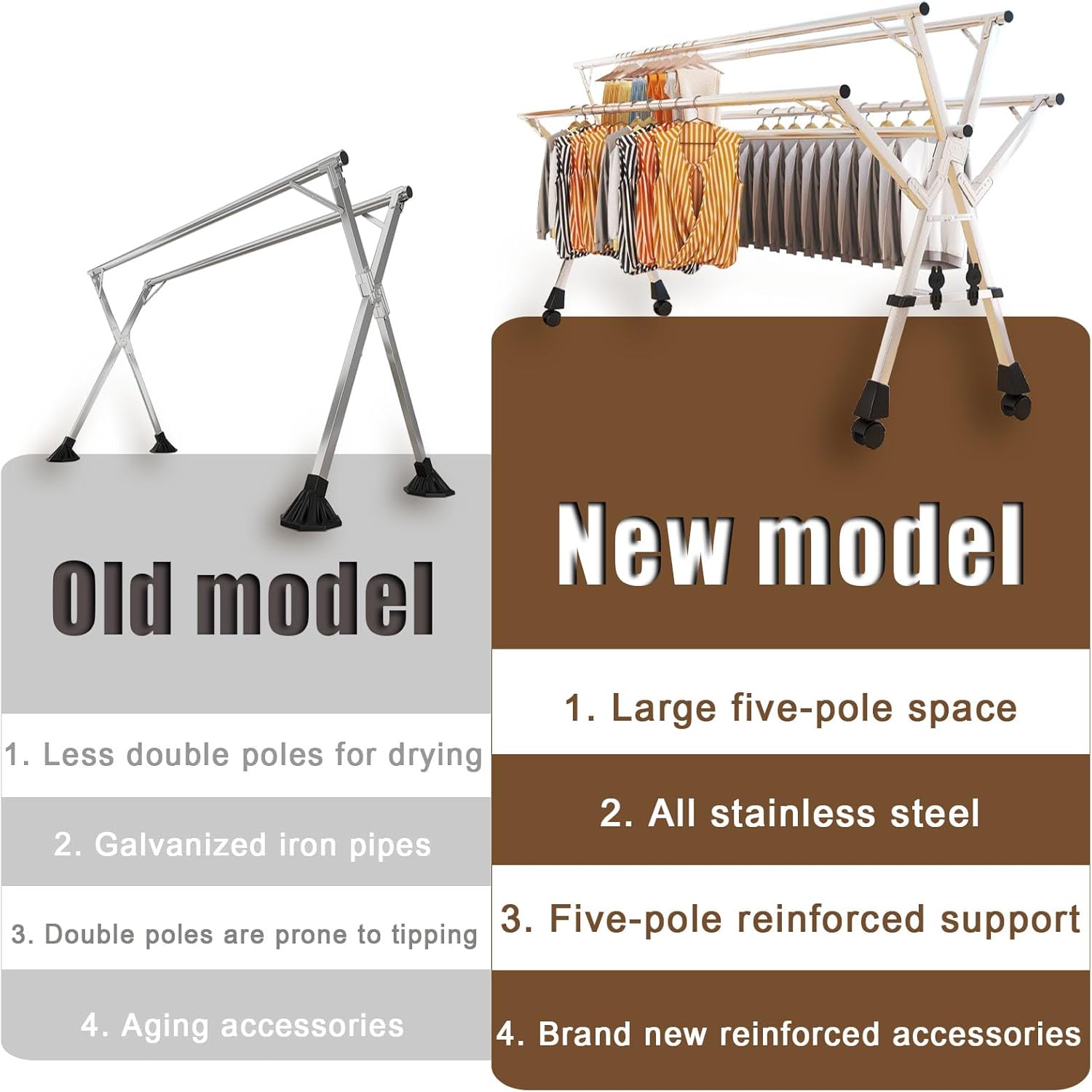 Foldable Indoor Outdoor Clothes Drying Rack - 5 Rod Stainless Steel Portable Garment Rack with Wheels - 2.4M/7.87FT for Drying Sheets, Clothes, Socks, Shoes