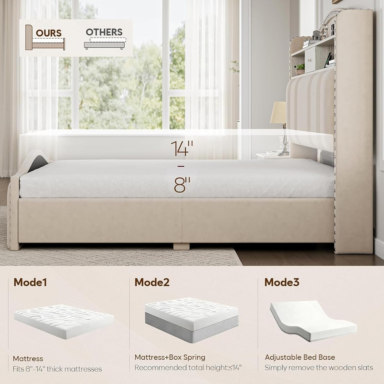 CIKUNASI 51.5" Full Size Bed Frame with Headboard and Storage | Velvet Upholstered Bed Frame with LED Lights & Charging Station | No Box Spring Needed Tall Footboard White