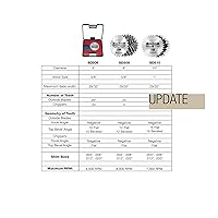 Vista 8 de Freud Dado profesional de 6 pulgadas SD206