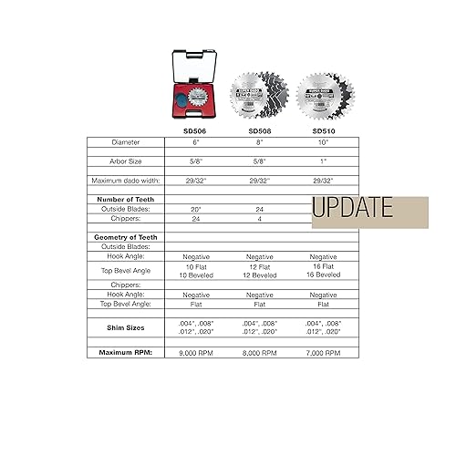 Miniatura 7 de FreudDado profesional de 6 pulgadas SD206