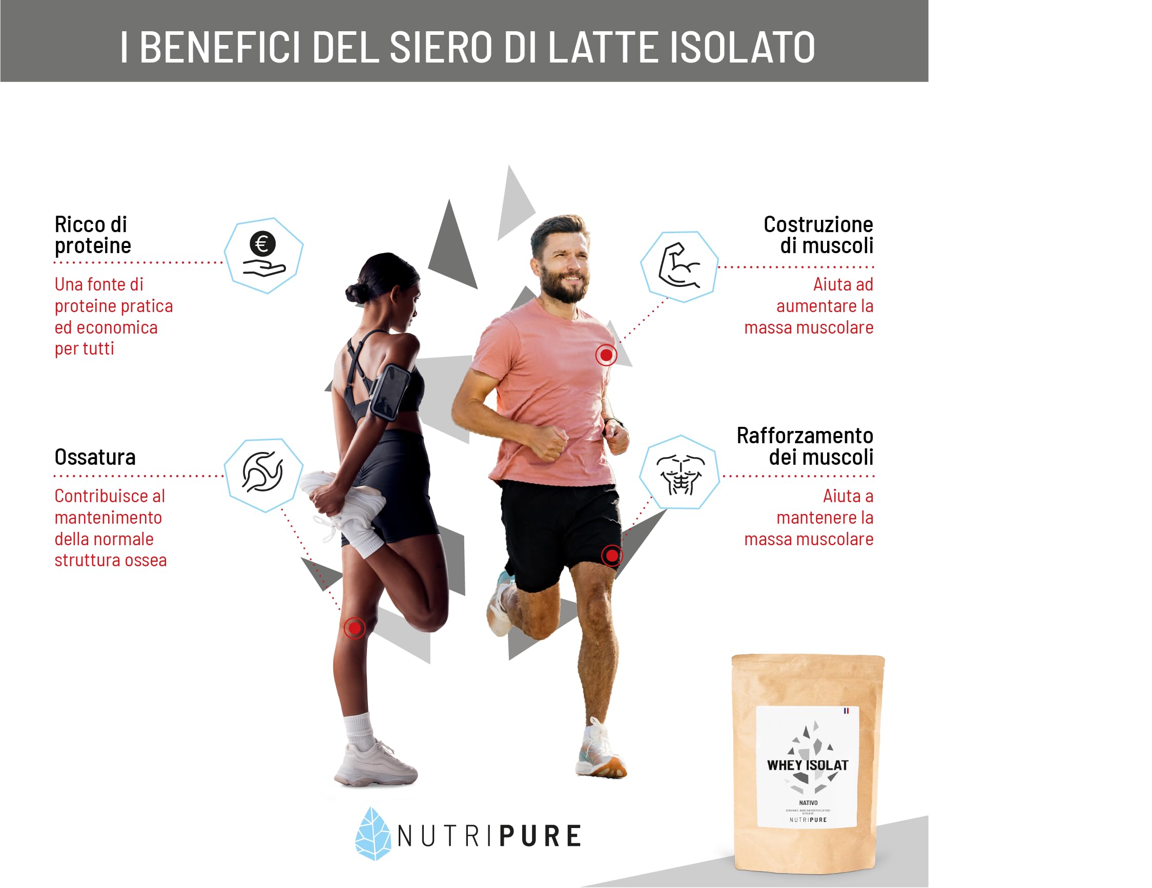 SIERO DI LATTE ISOLATO NATIVO, FRAGOLA, 750 G