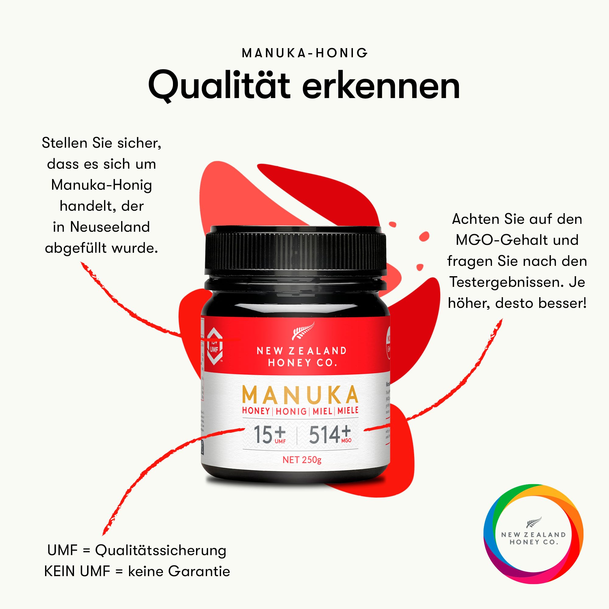 Manuka Honig MGO 514+ UMF 15+ 250g Aktiv Roh Hergestellt in Neuseeland Zertifiziertem Methylglyoxal Gehalt