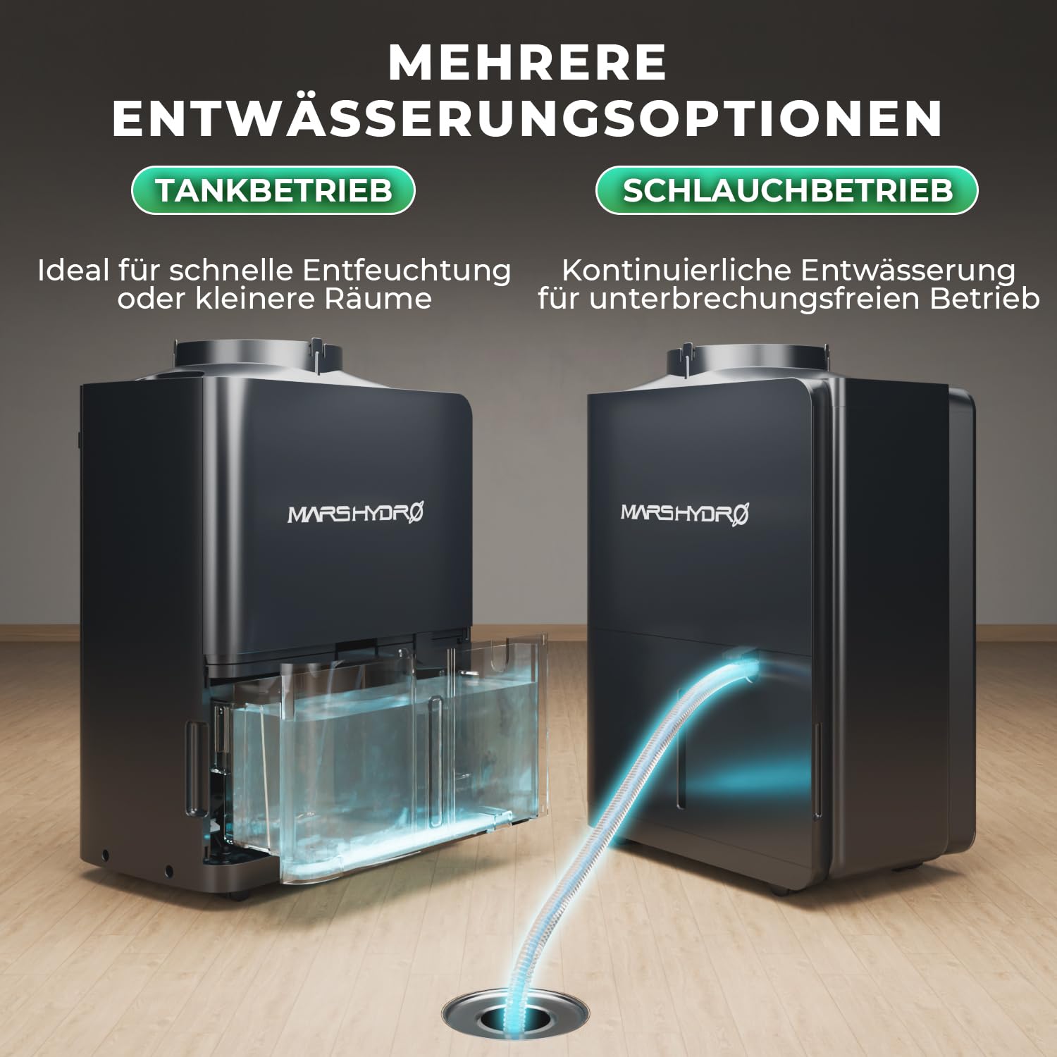 MARS HYDRO Regulador de humedad 12L/T: para carpa de cultivo de plantas y jardín interior, bajo ruido y eficiencia energética para zonas de crecimiento de plantas