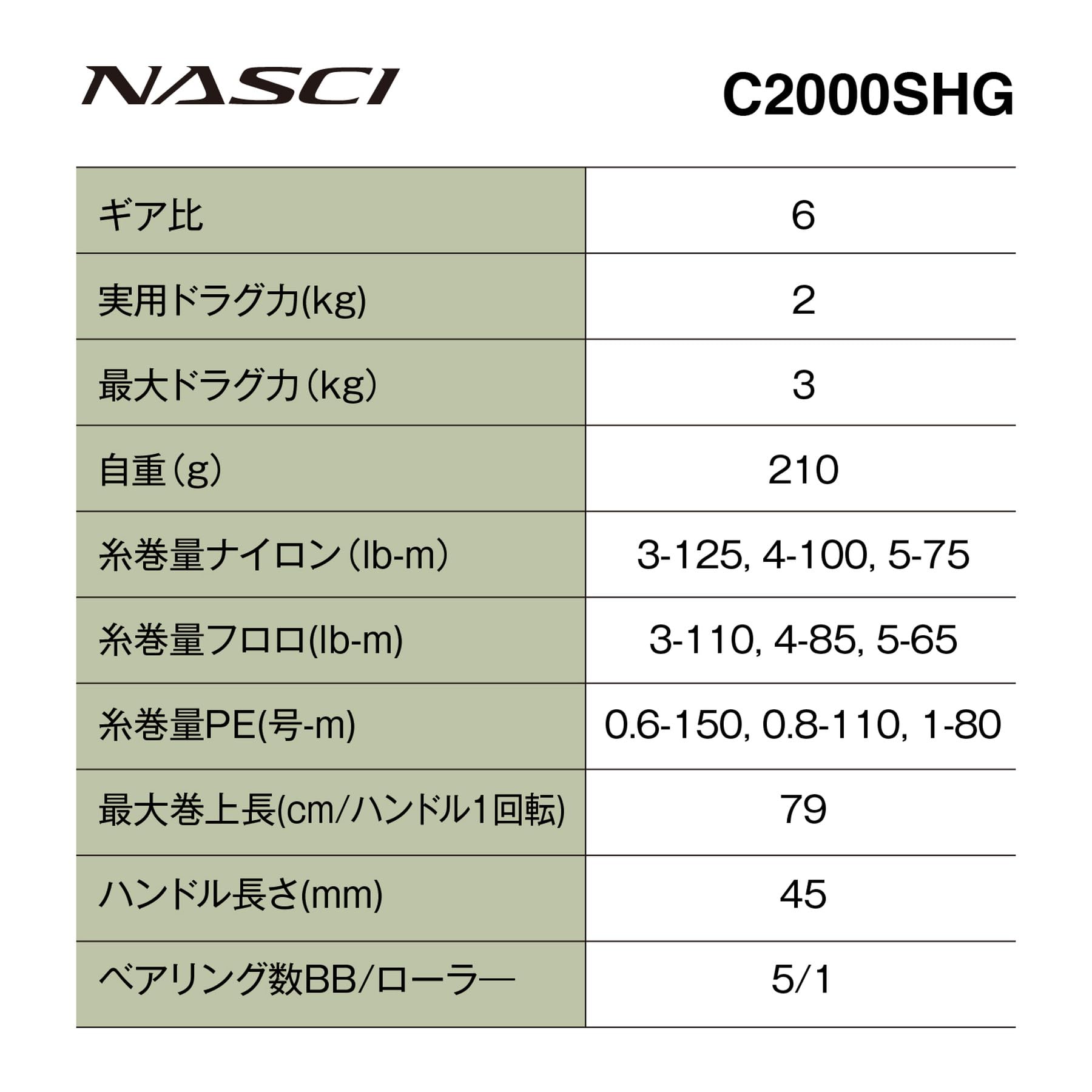 Amazon | シマノ(SHIMANO) スピニングリール 26ナスキー C2000SHG