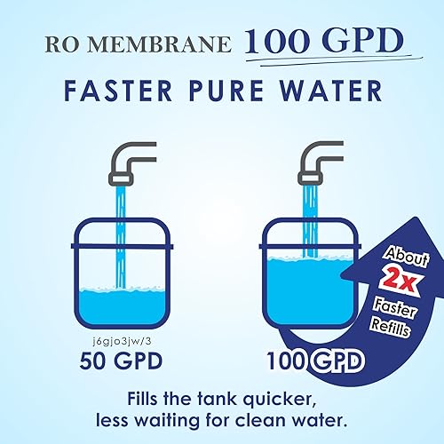 Miniatura 2 de Juego de filtros de agua de ósmosis inversa de 5 etapas certificados por NSF 100 GPD RO Membrana estándar de 10 pulgadas Filtro de agua en línea con