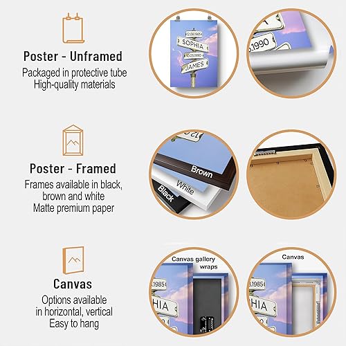 Vista 58 de Cartel de letras de canción de regalo personalizado para esposo, letras personalizadas y foto de pareja Wallart Letras de canciones de Wallart, arte