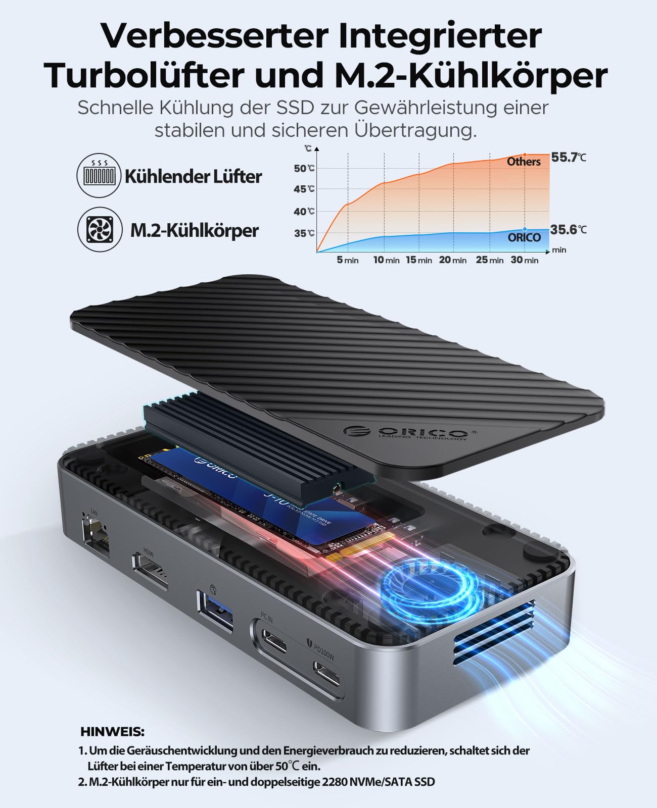 ORICO Stacja dokująca USB C 10 w 1 z blokadą M.2 SSD i aktywną dmuchawą chłodzącą – 10 Gb/s USB 3.2 Gen2, obsługa 4K HDMI, 100 W PD, SD/TF, Gigabit LAN DPM2P9