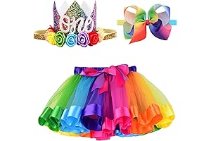 Adorable Tutu Set for Baby Girl's 1st Birthday