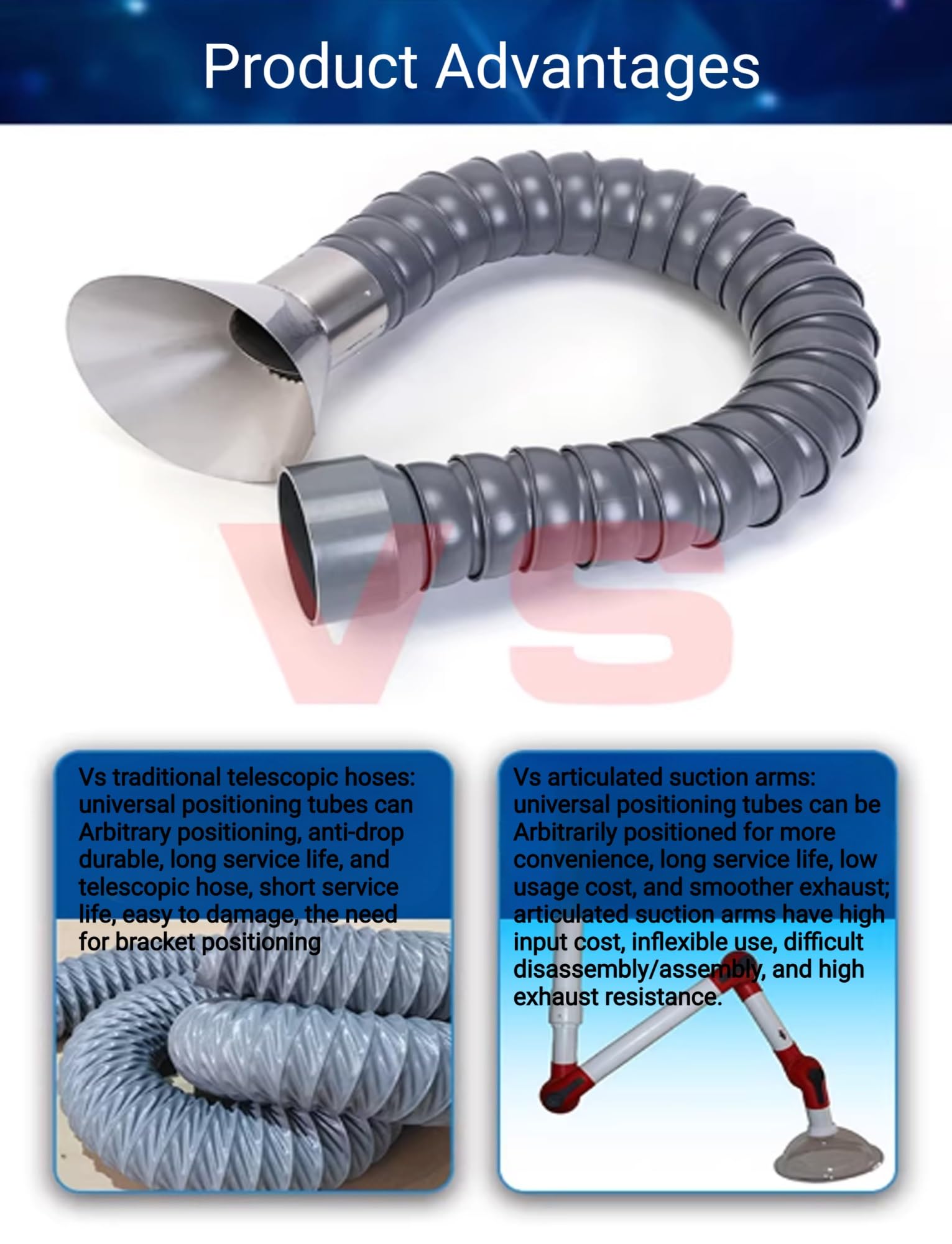 Manguera articulada para extractor de aire, brazo colector de conducto flexible con capucha, de 3 a 10 pies de largo para eliminación de humo de laboratorio