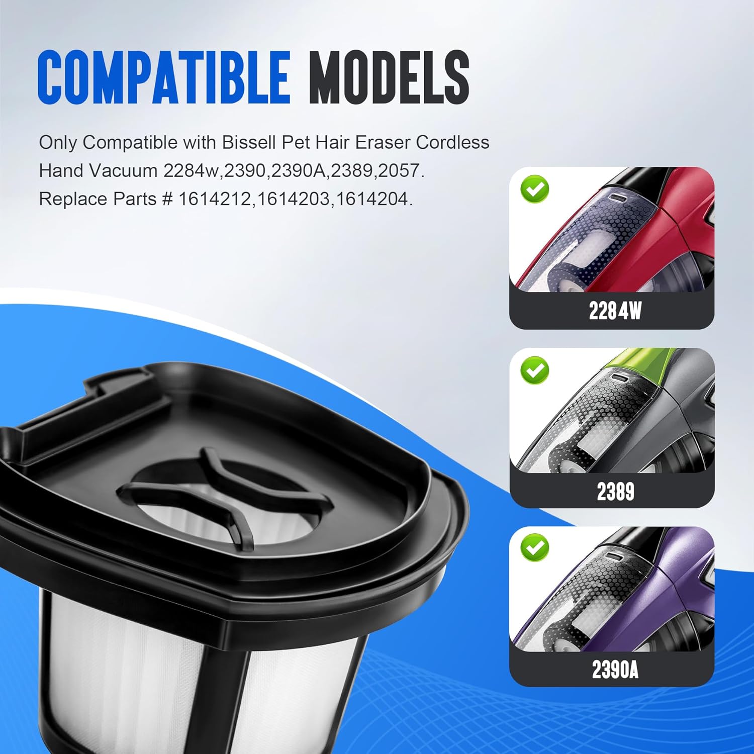 Improvedhand 2390A 2284W Vacuum Filter Replacement for Bi-ssell Pet Hair Eraser Filter Hand Vac 2390, 2389, 2284W Compare to Parts # 1614212 1614203 1614204, 4-Pack - Image 2