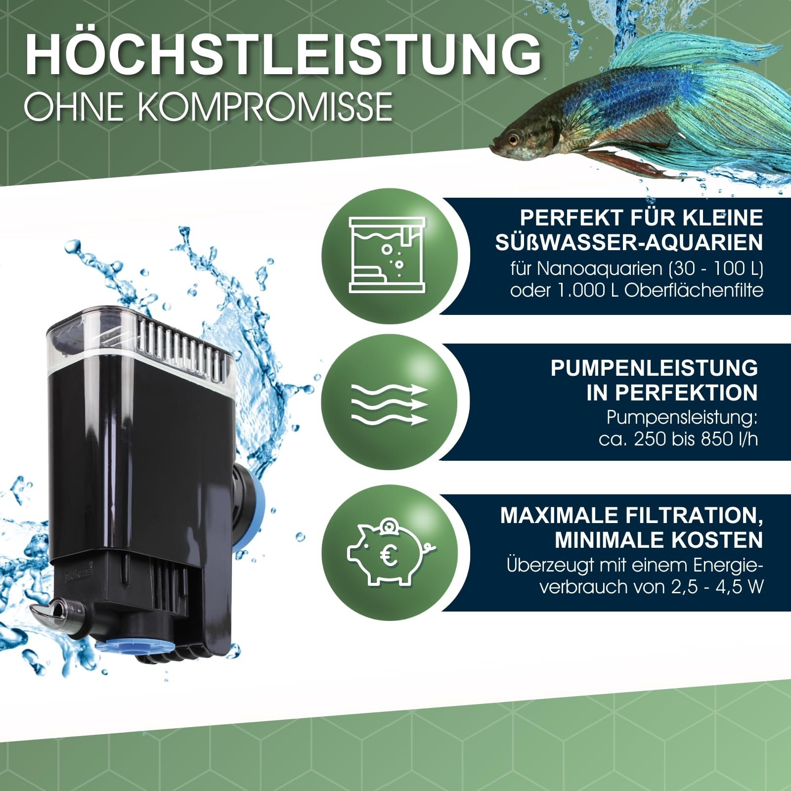 Tunze Comline Nanofilter 3161 I Süßwasserfilter zur Oberflächenabsaugung + Absaugung von Bodennähe für Aquarien mit 30-100 L I Aquariumfilter mit starker Magnethalterung I Flexibles Filtermedium